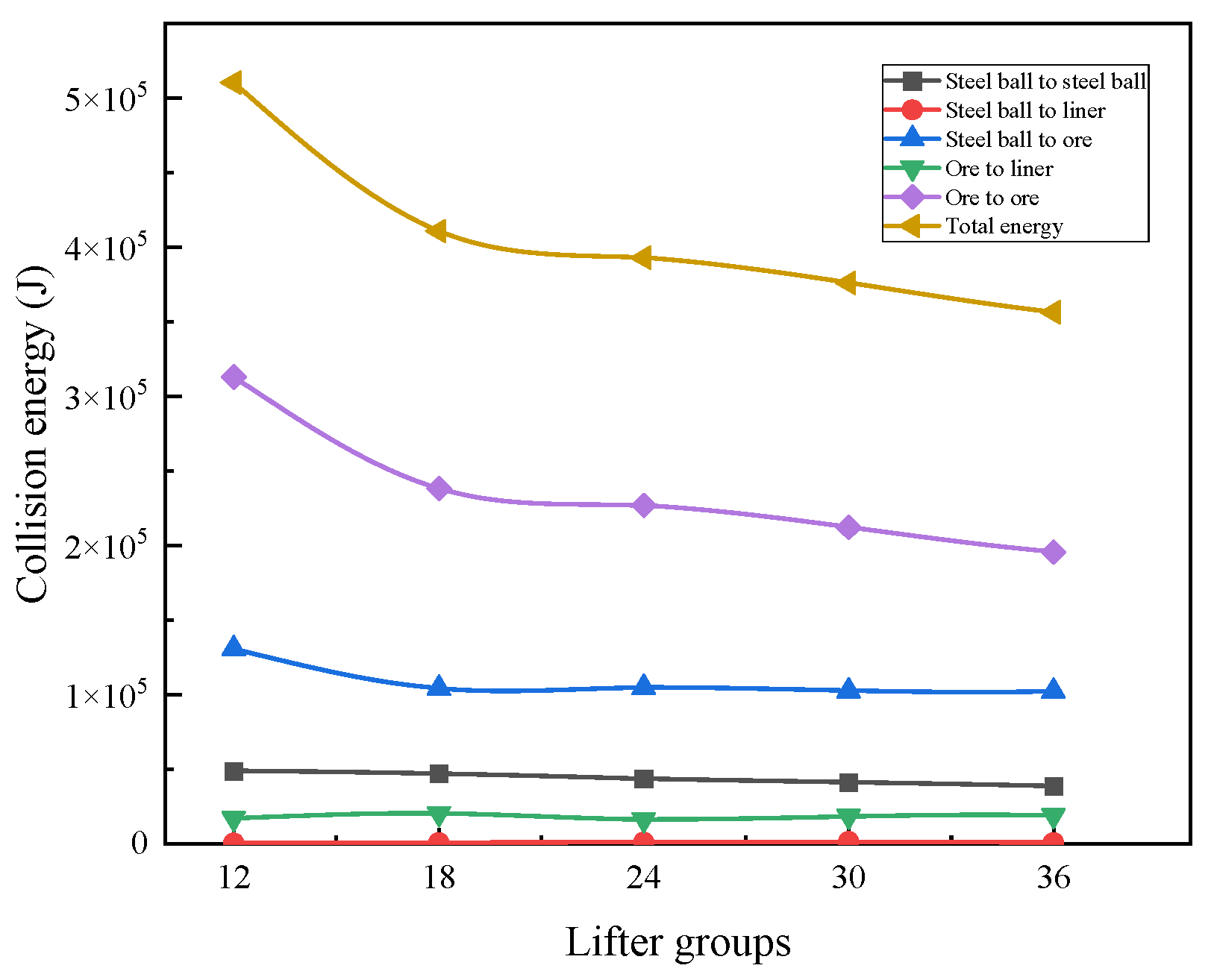 Lubricants 13 00321 g011