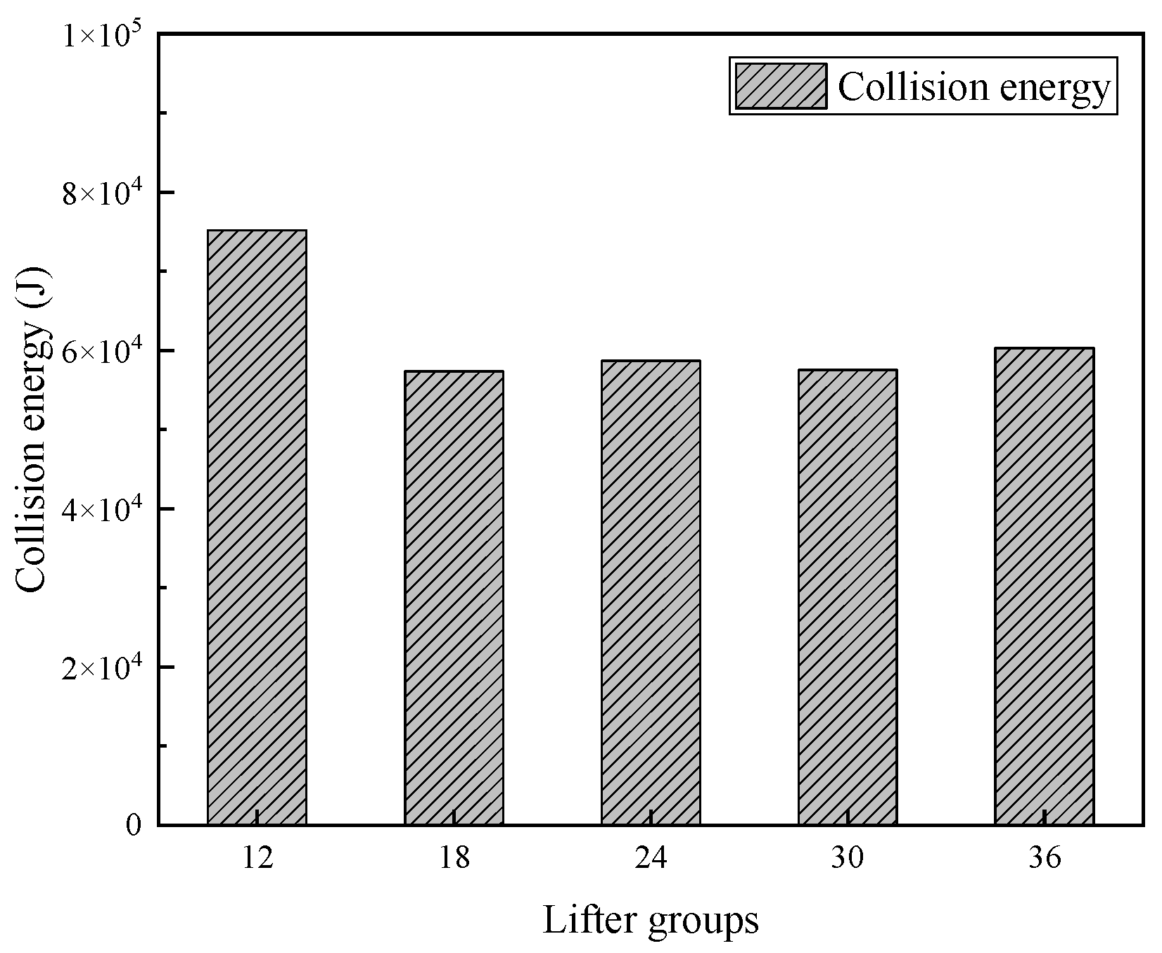 Lubricants 13 00321 g012