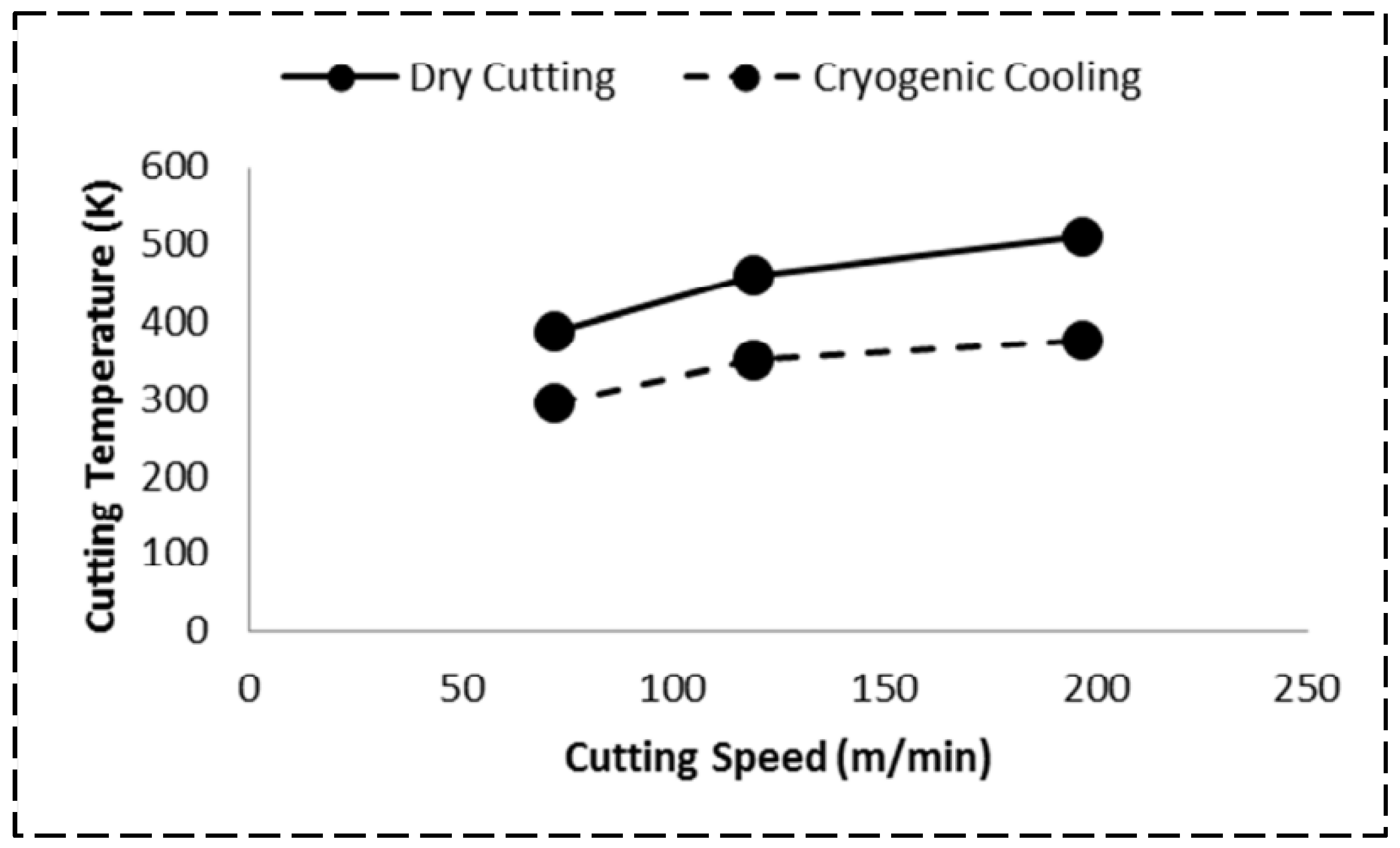 Lubricants 13 00322 g004