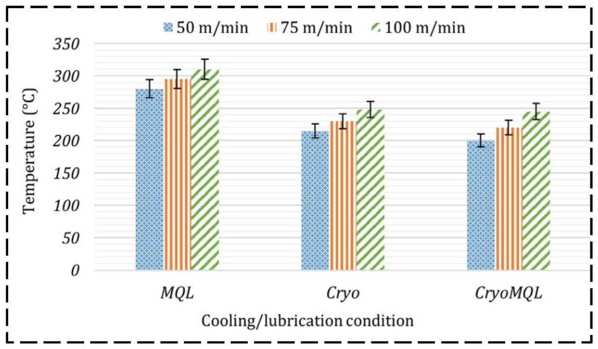 Lubricants 13 00322 g005