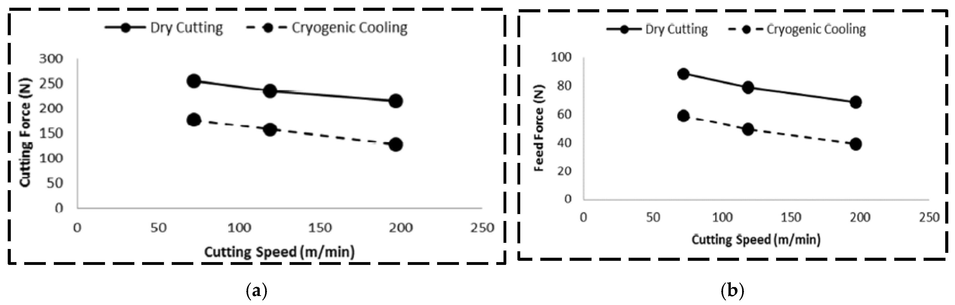 Lubricants 13 00322 g009