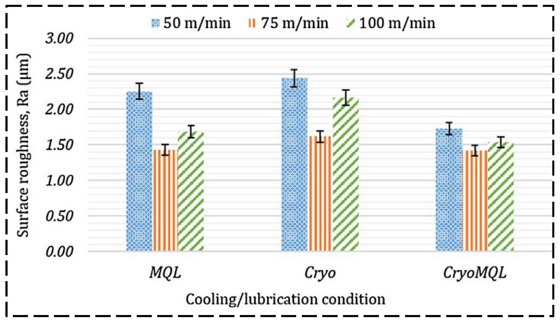 Lubricants 13 00322 g010