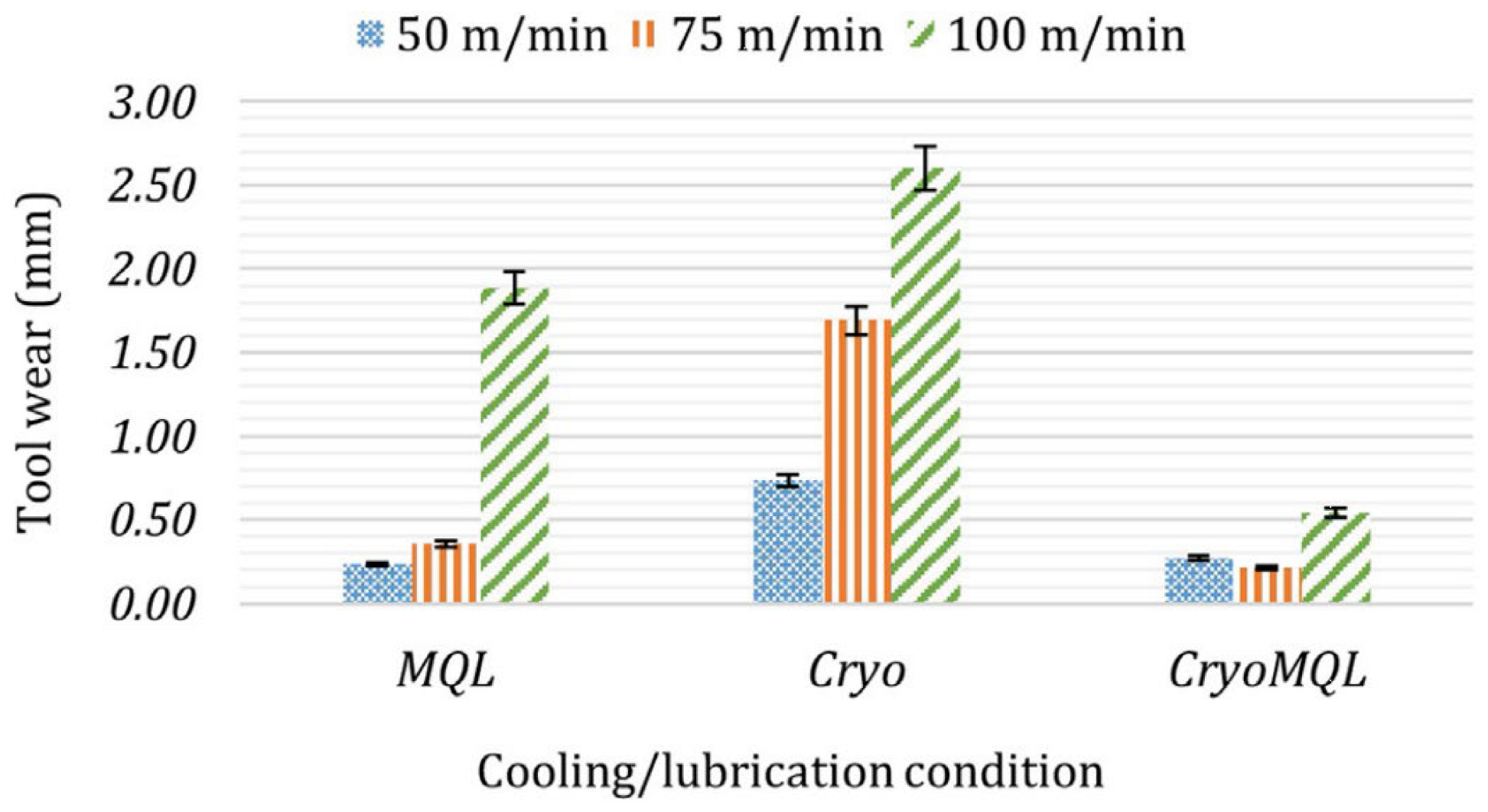 Lubricants 13 00322 g019