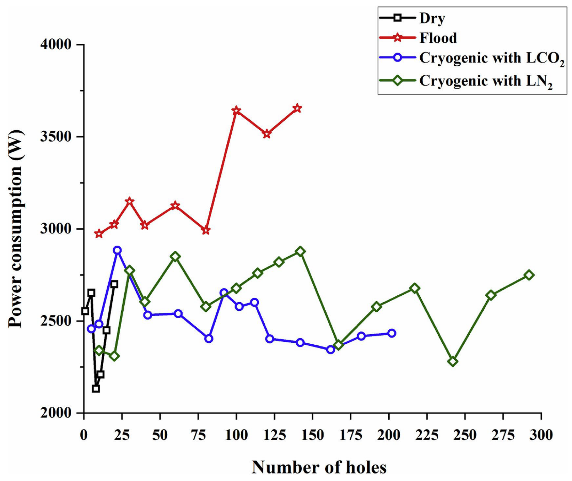 Lubricants 13 00322 g022
