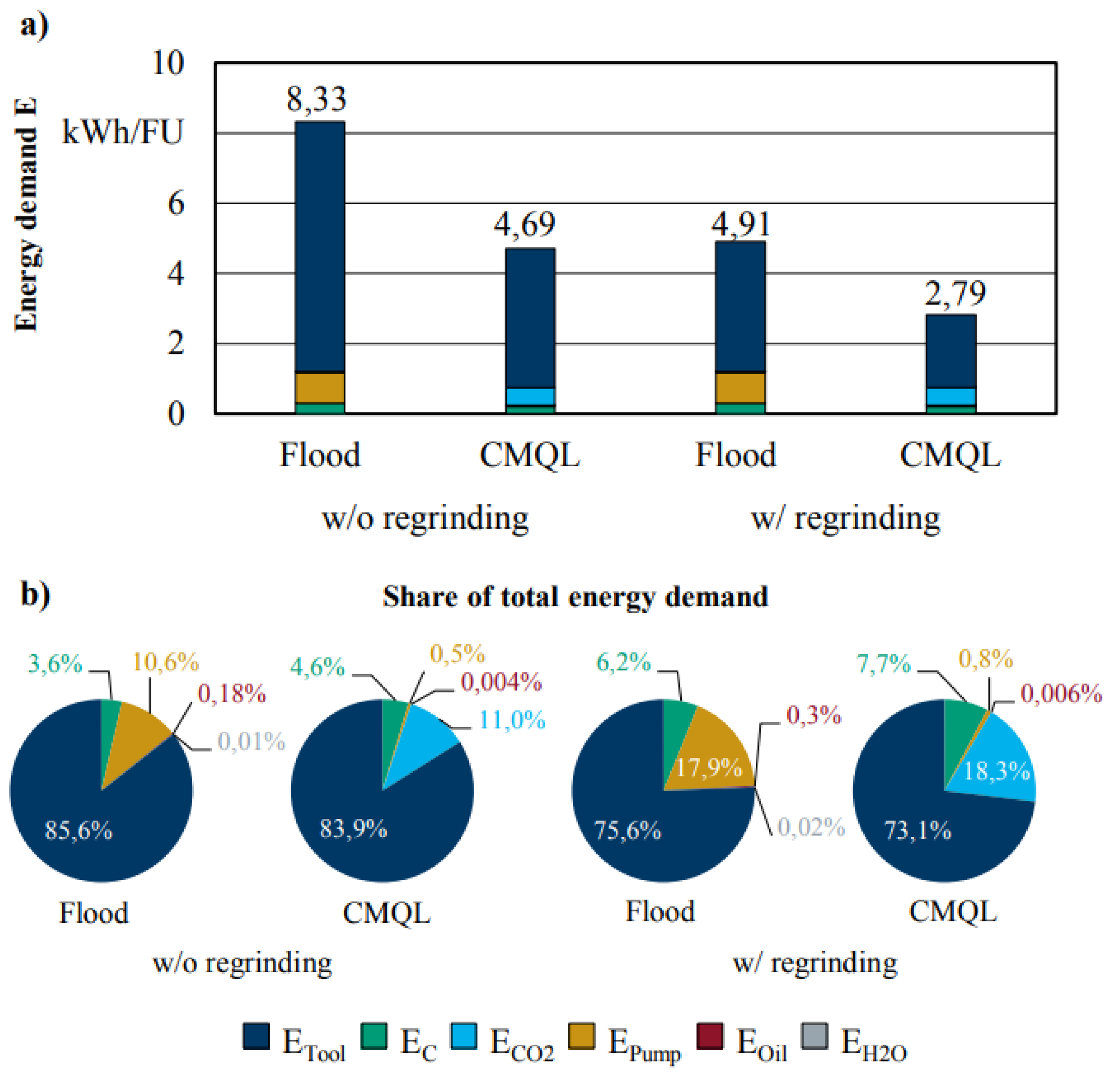 Lubricants 13 00322 g024