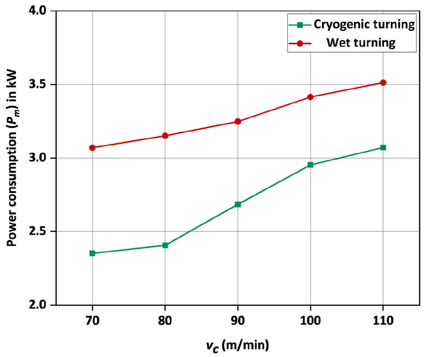 Lubricants 13 00322 g025