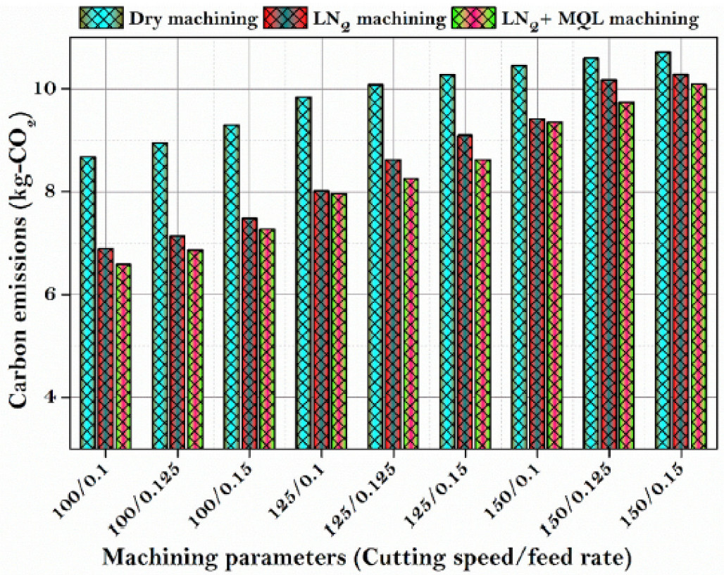 Lubricants 13 00322 g029