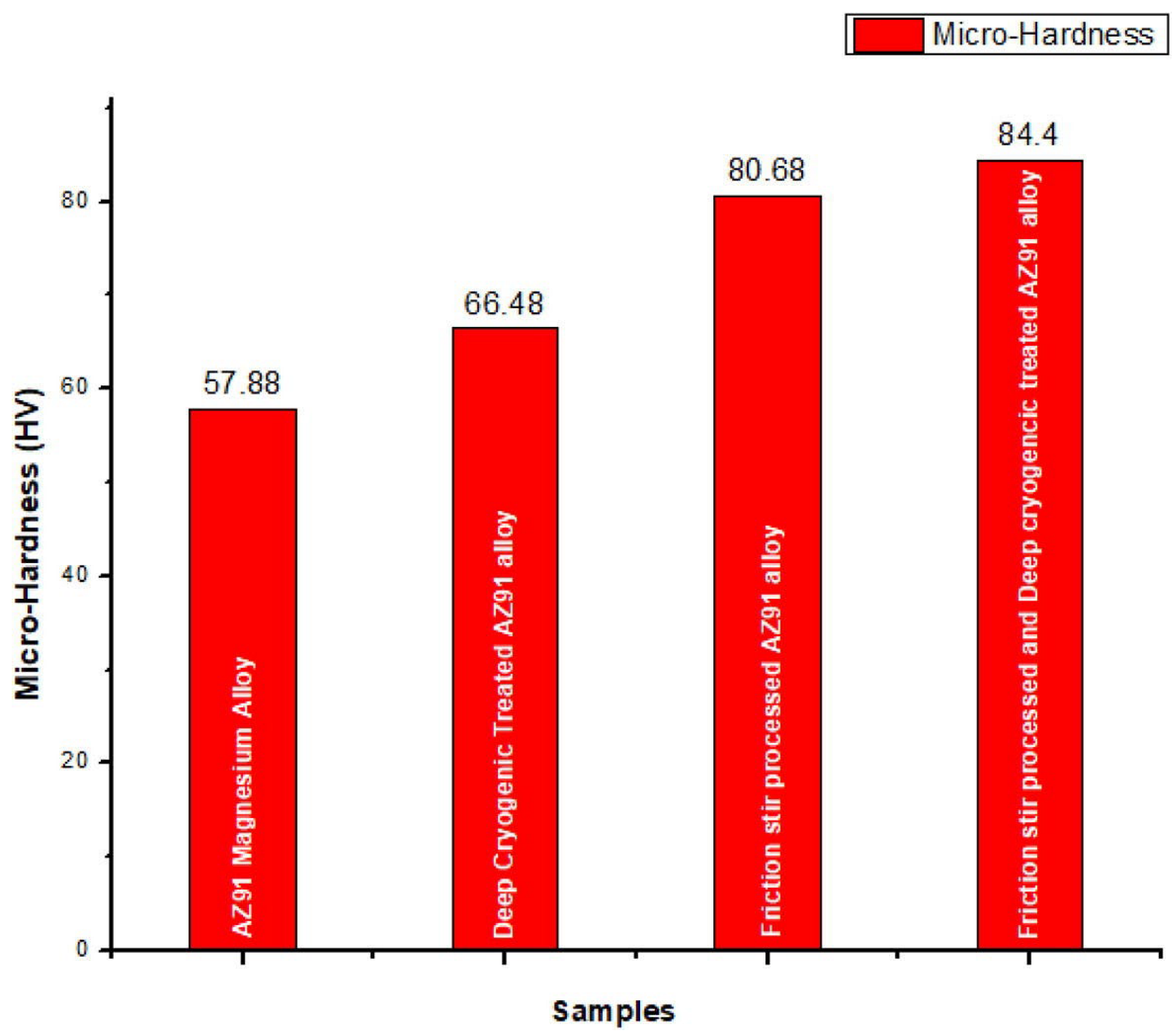 Lubricants 13 00322 g032