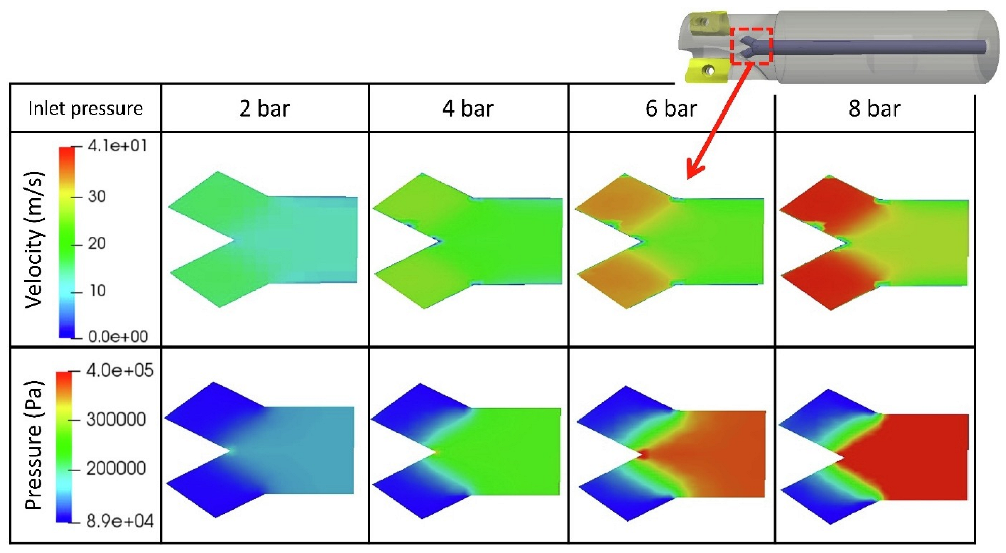 Lubricants 13 00322 g036