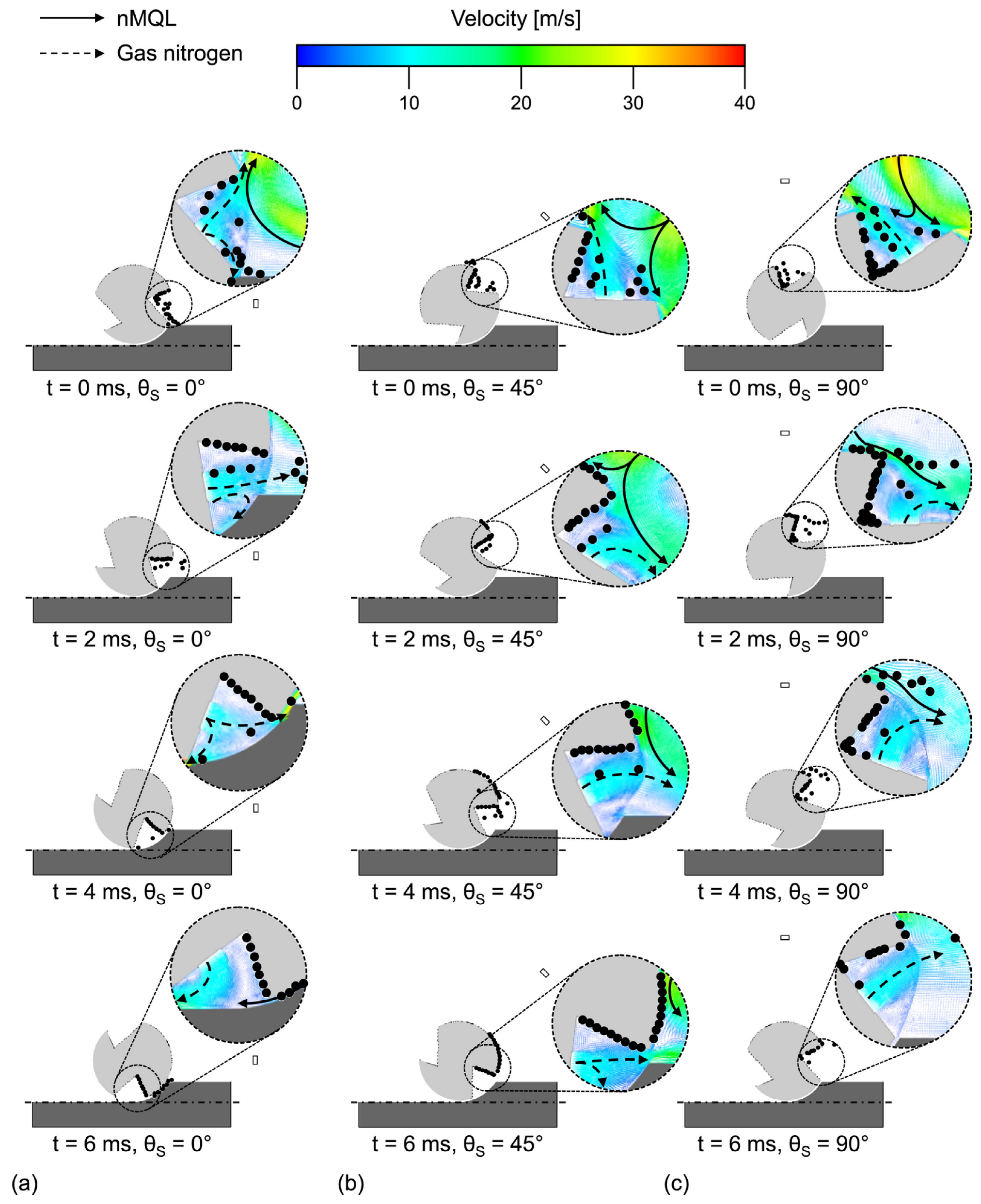 Lubricants 13 00322 g038