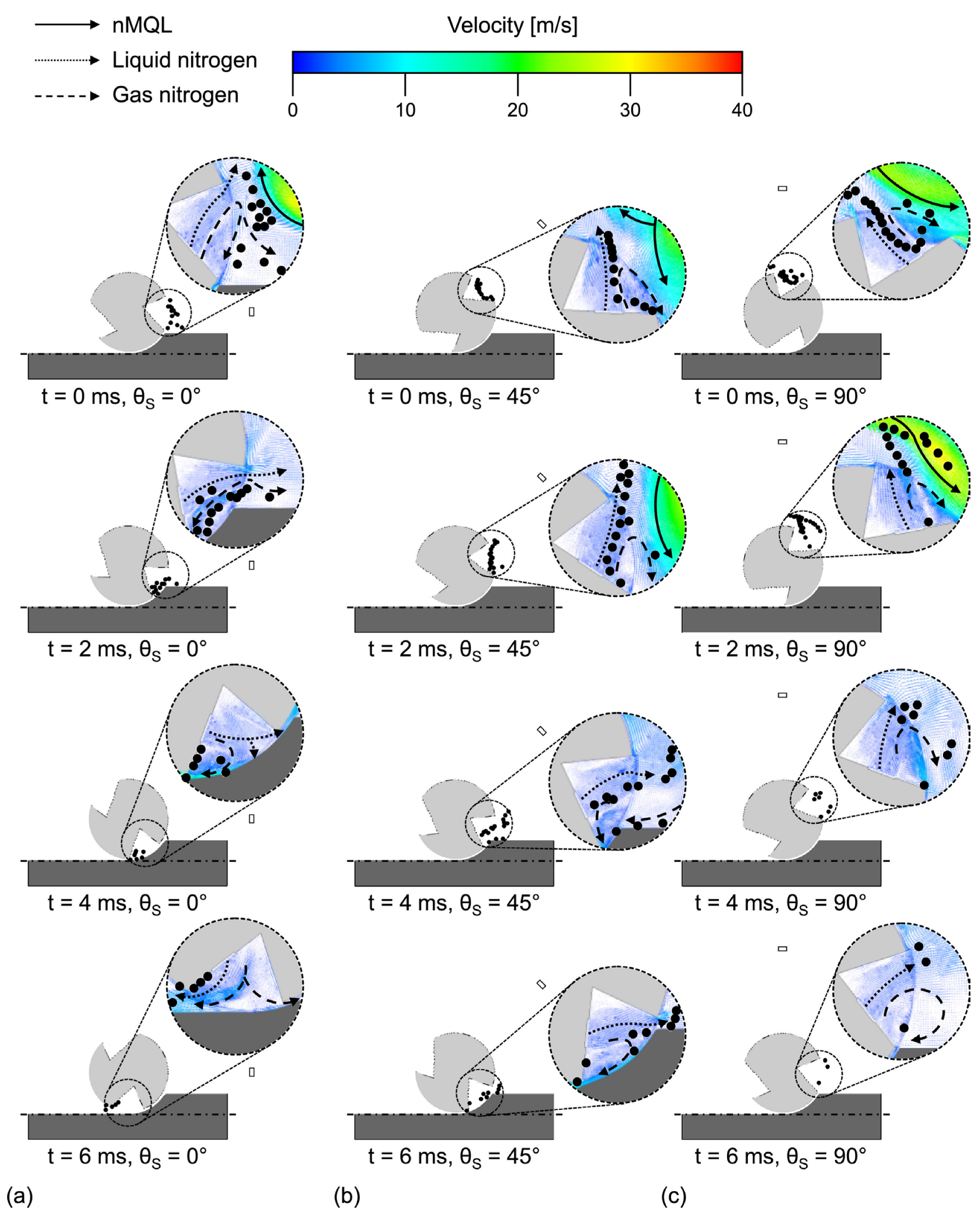 Lubricants 13 00322 g039
