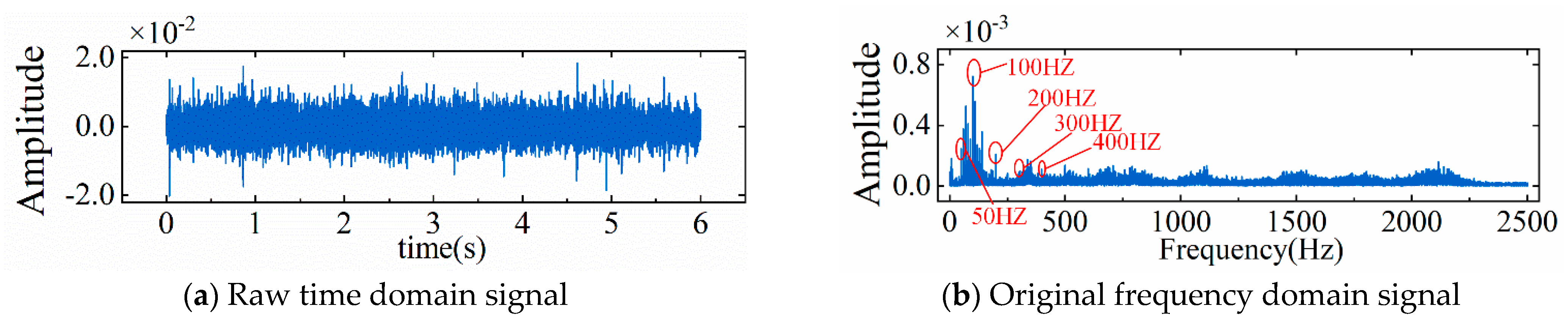 Lubricants 13 00323 g011a