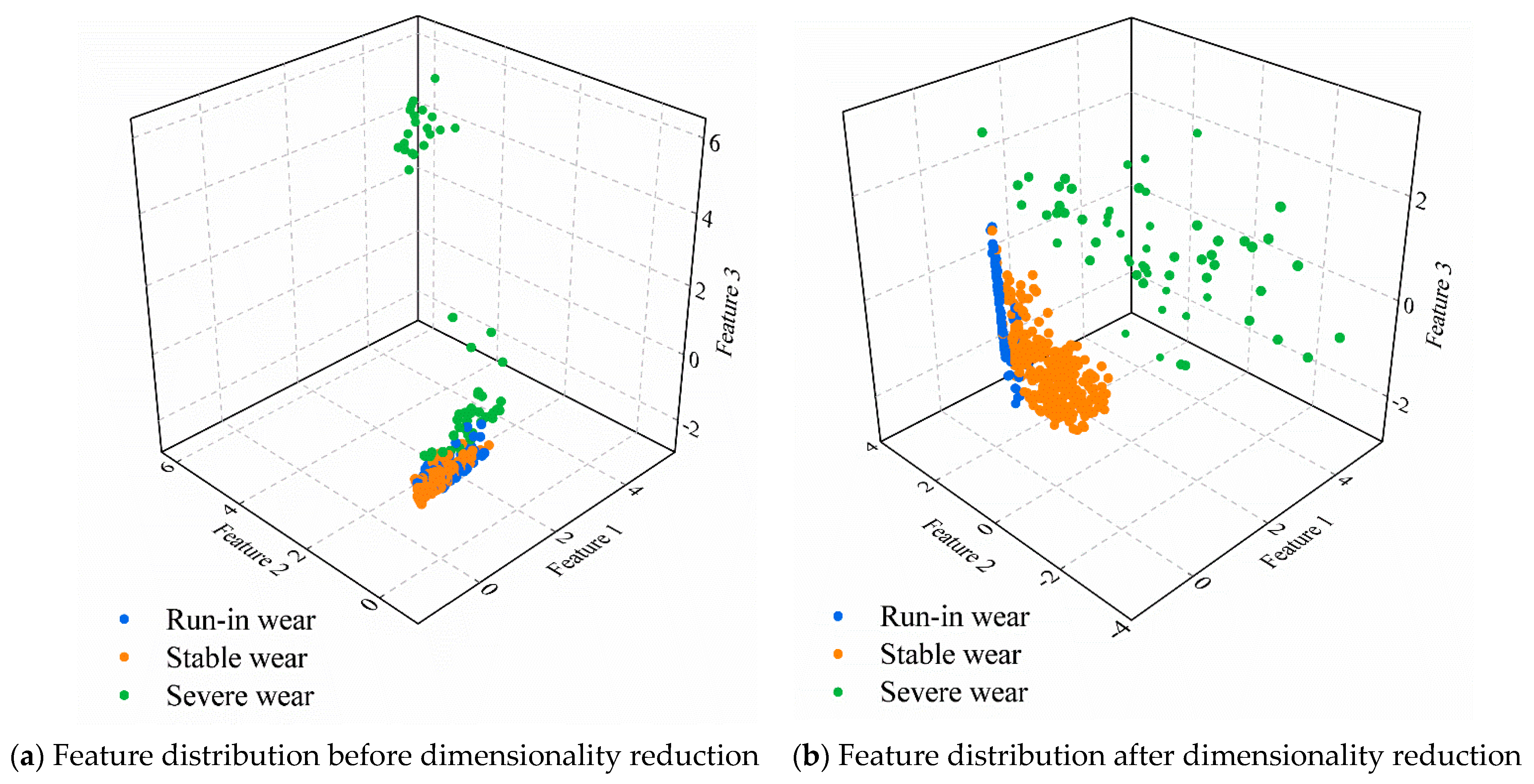 Lubricants 13 00323 g013