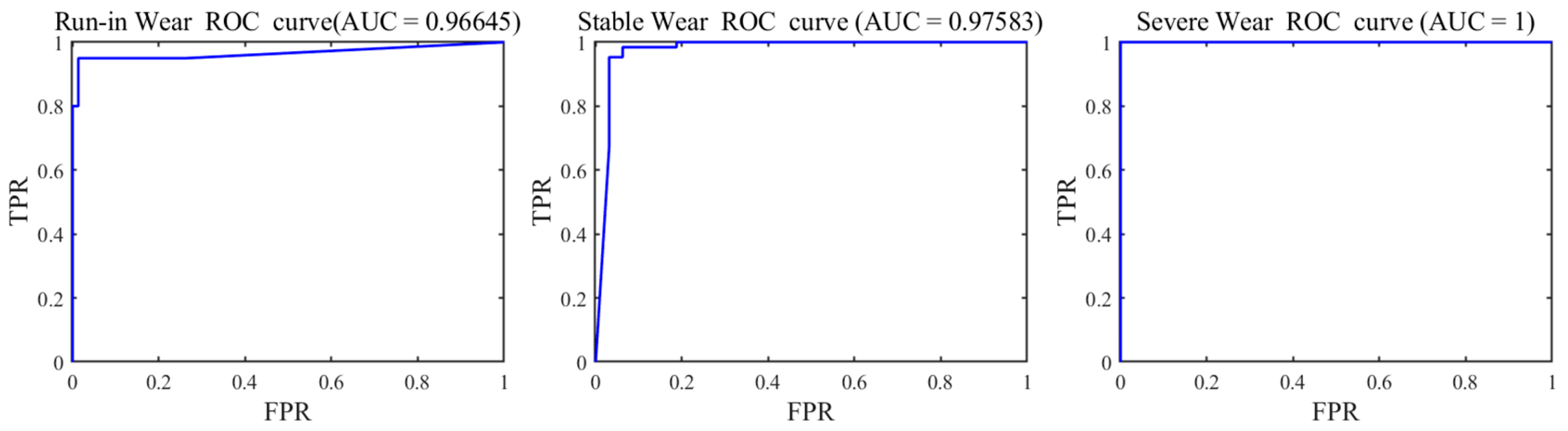 Lubricants 13 00323 g016