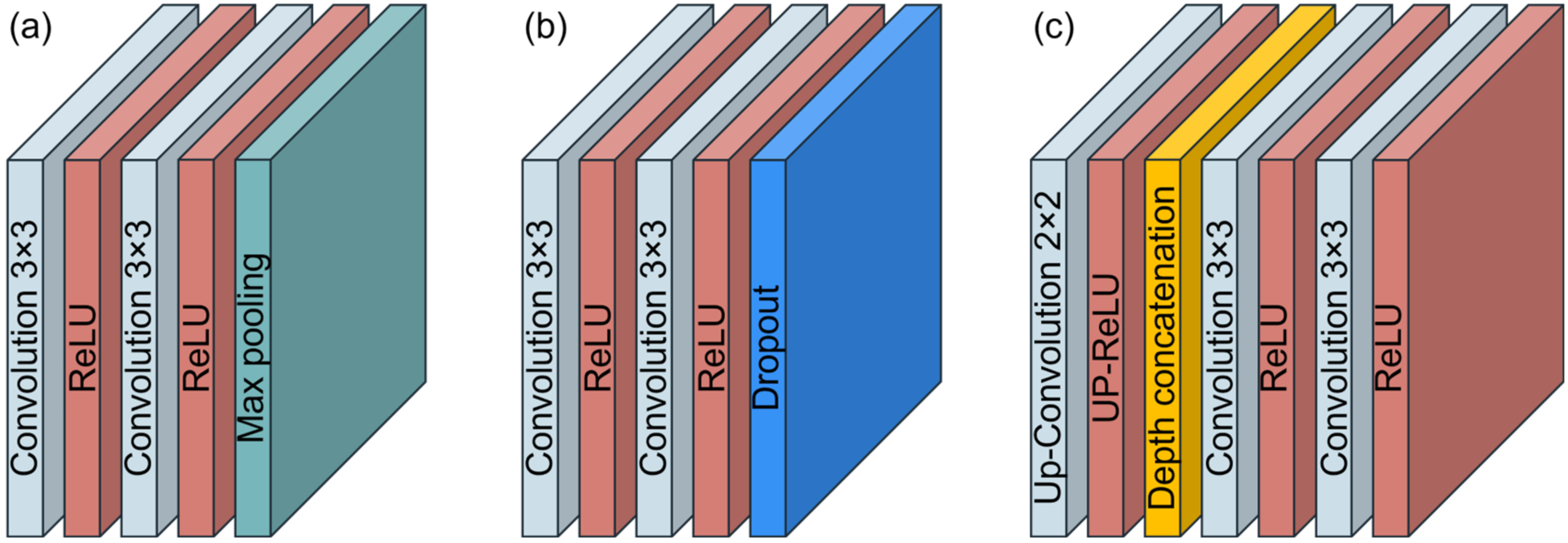 Lubricants 13 00324 g007