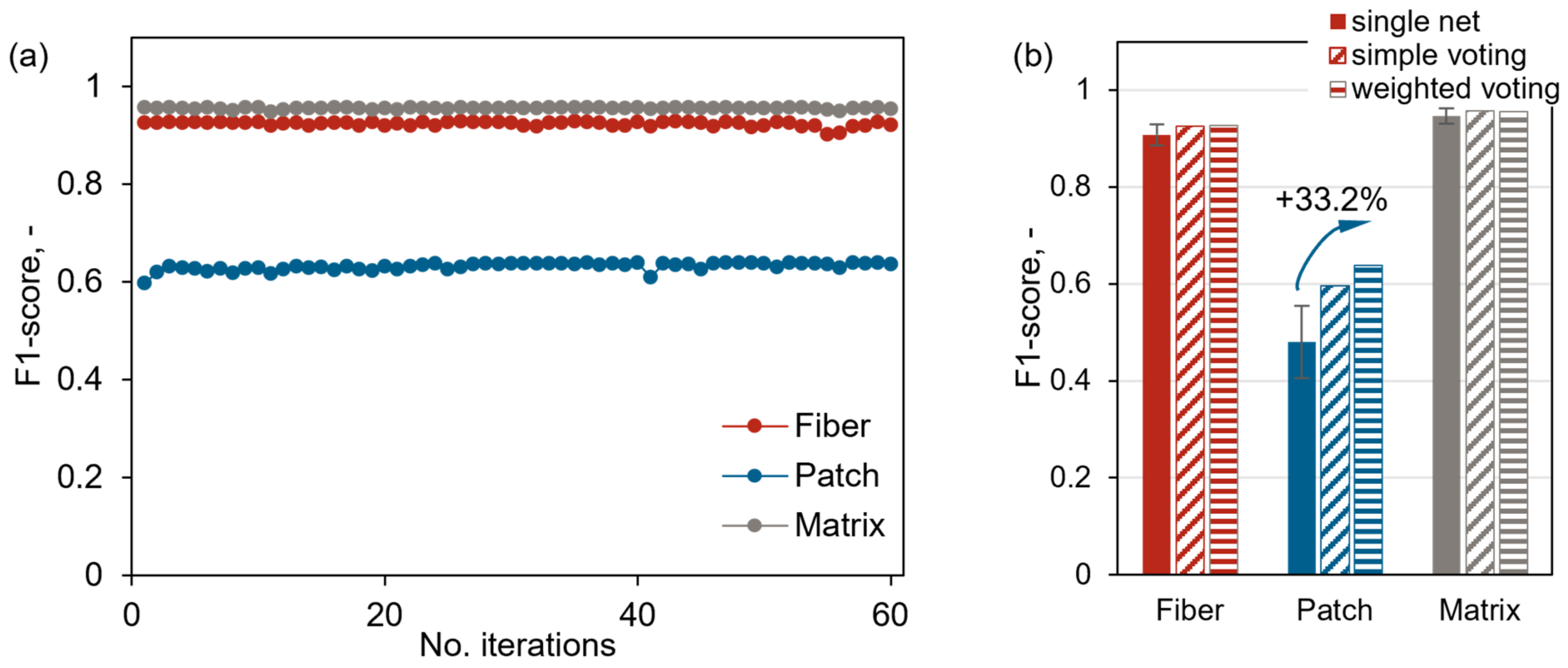 Lubricants 13 00324 g011
