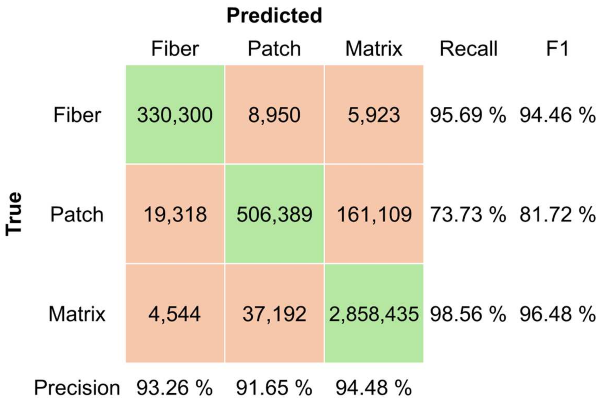 Lubricants 13 00324 g013