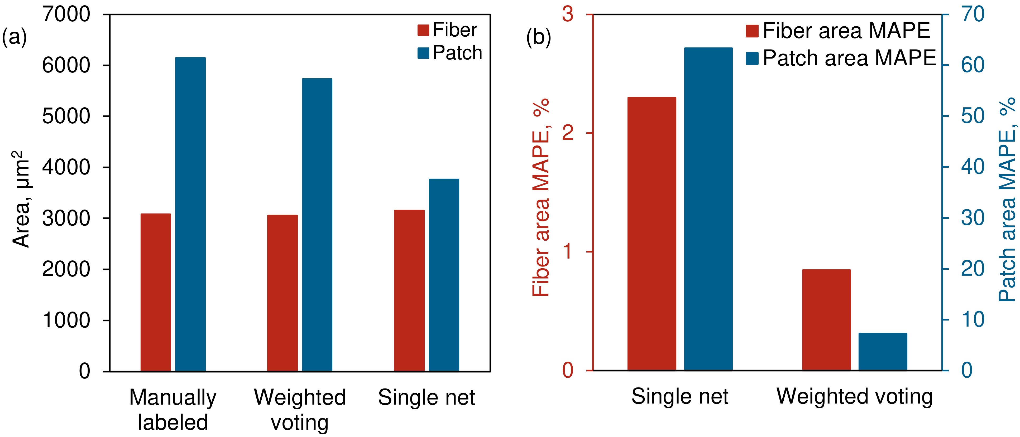 Lubricants 13 00324 g016