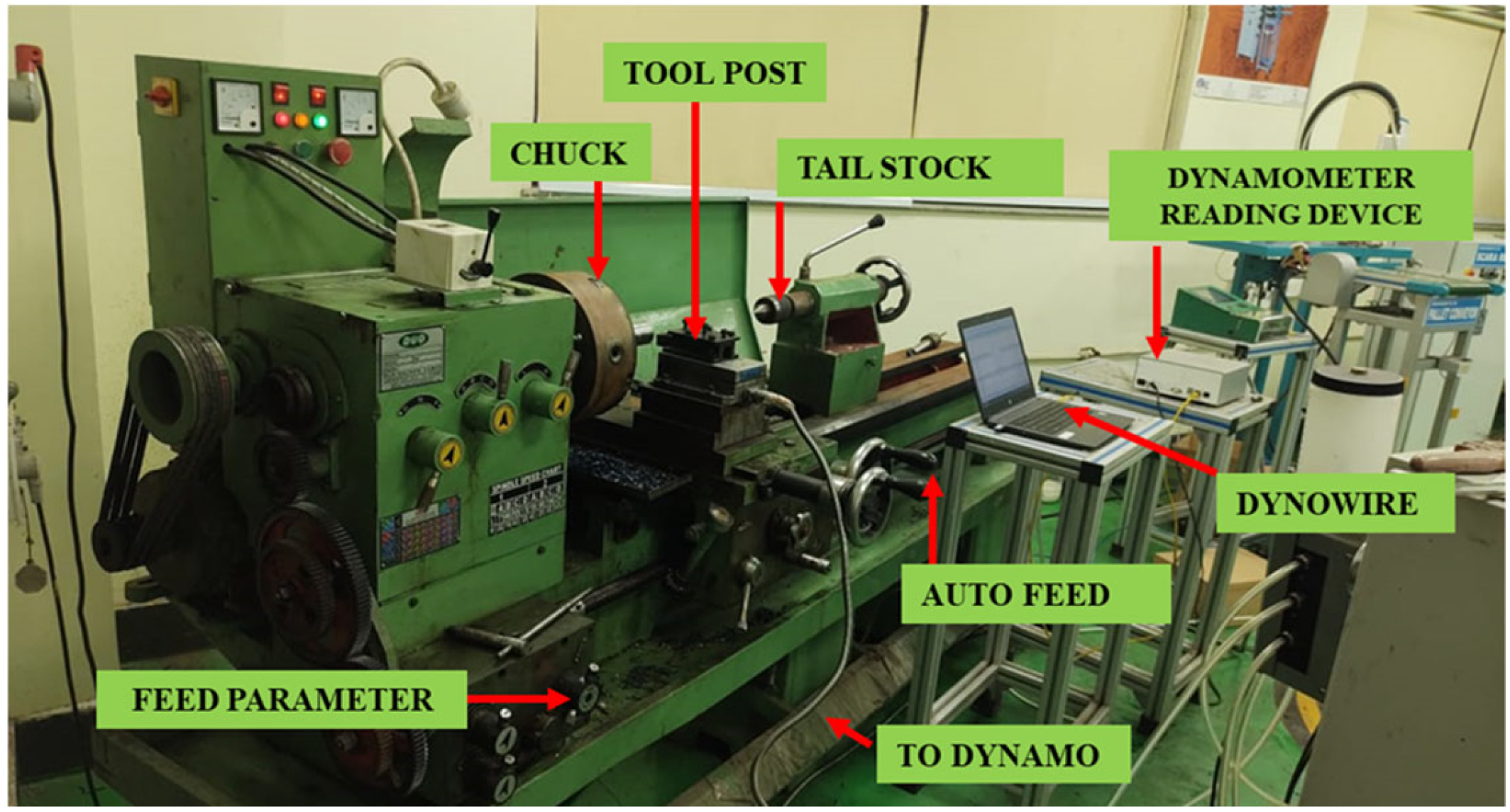 Lubricants 13 00325 g003