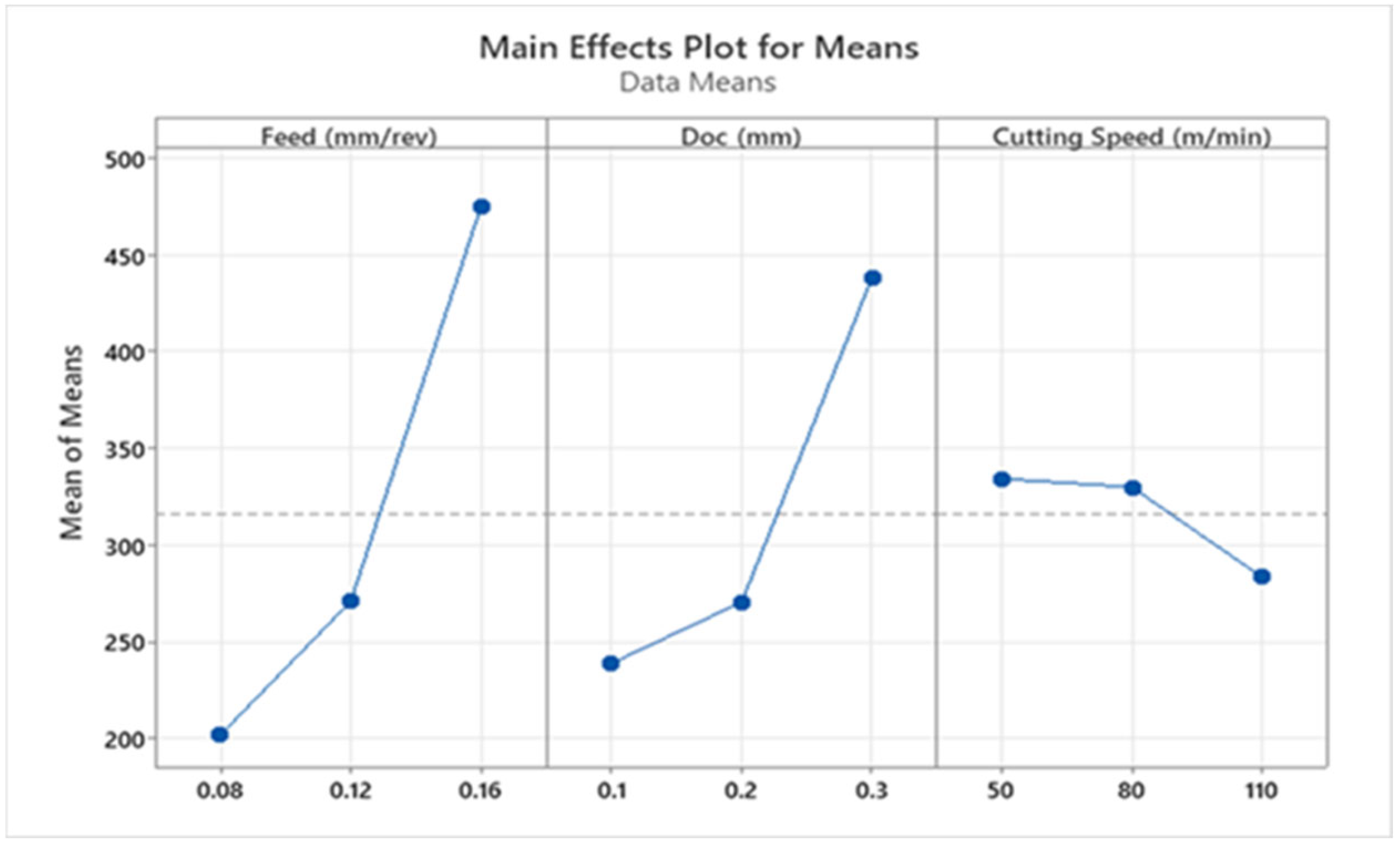 Lubricants 13 00325 g009