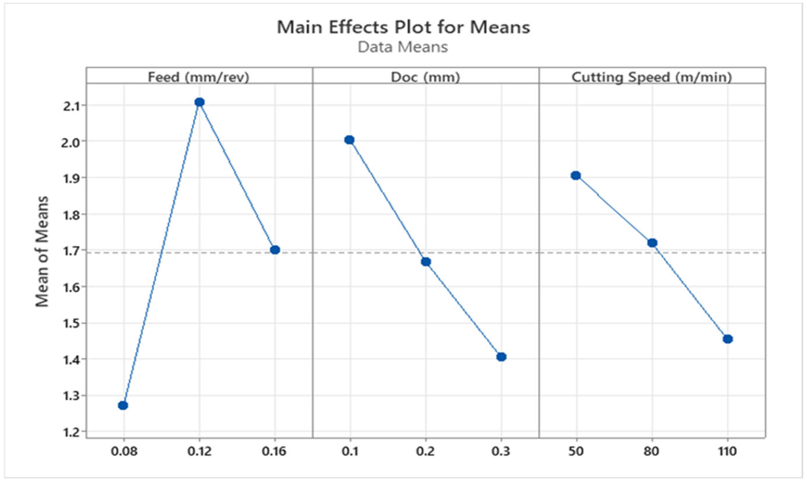 Lubricants 13 00325 g011
