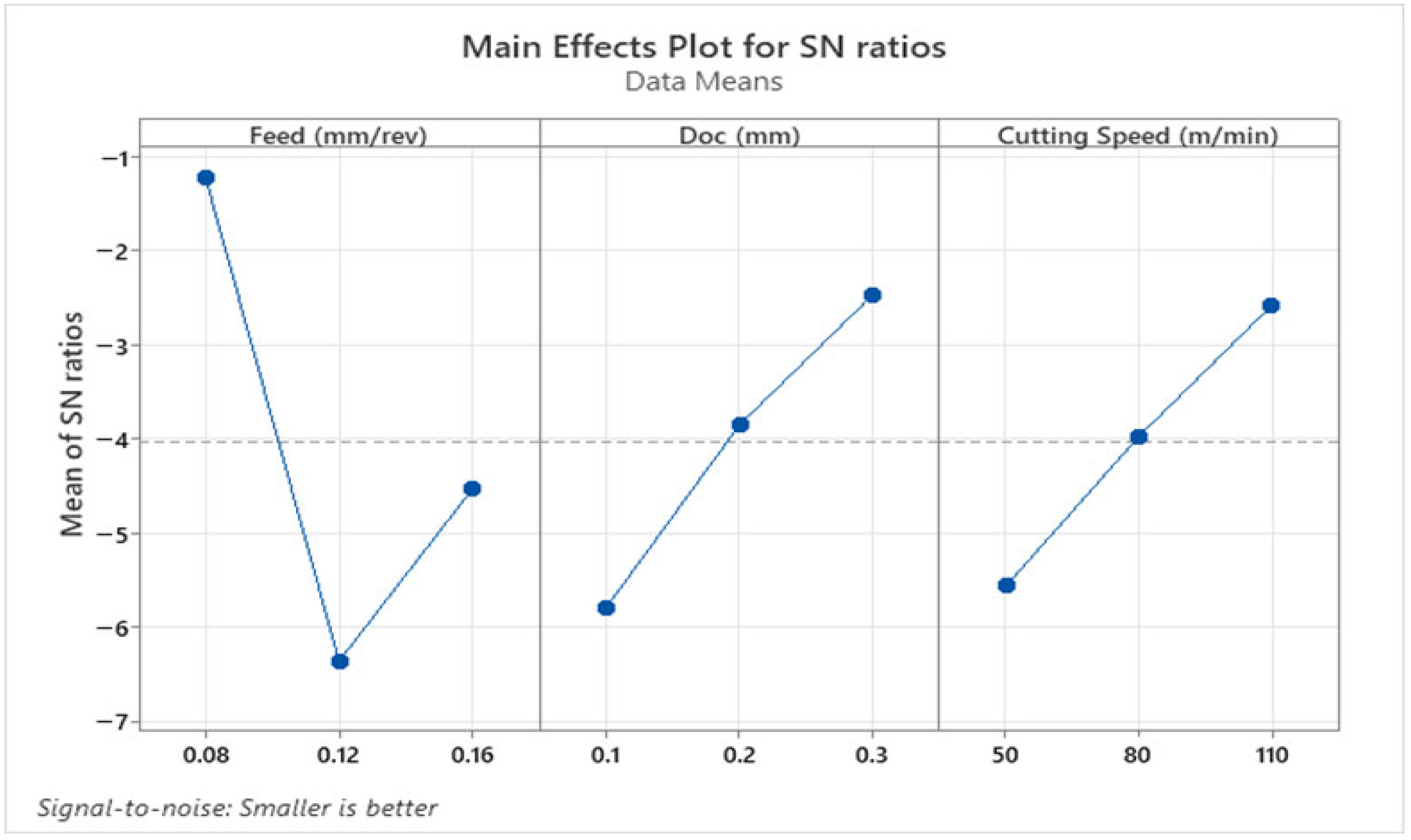 Lubricants 13 00325 g012