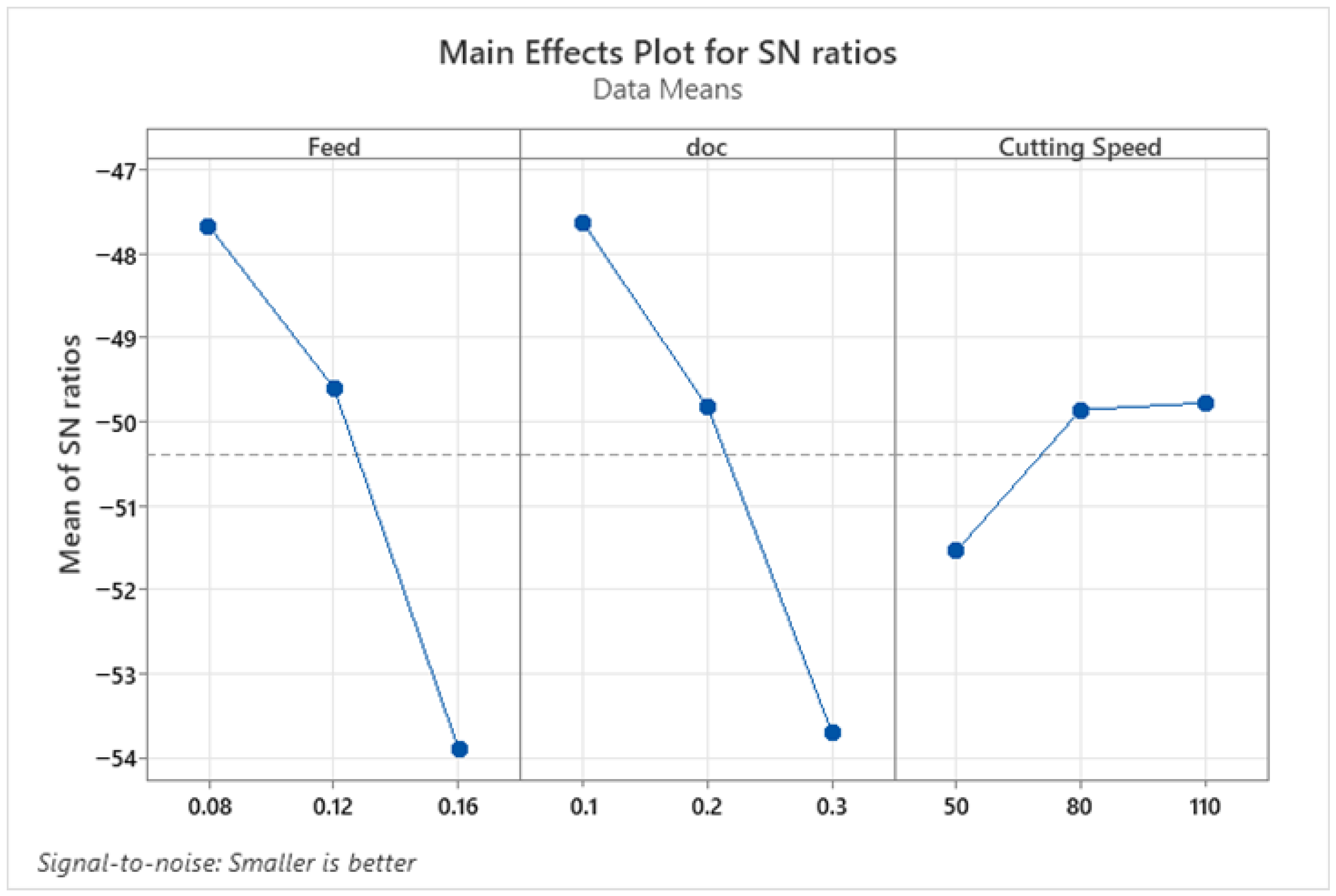 Lubricants 13 00325 g015