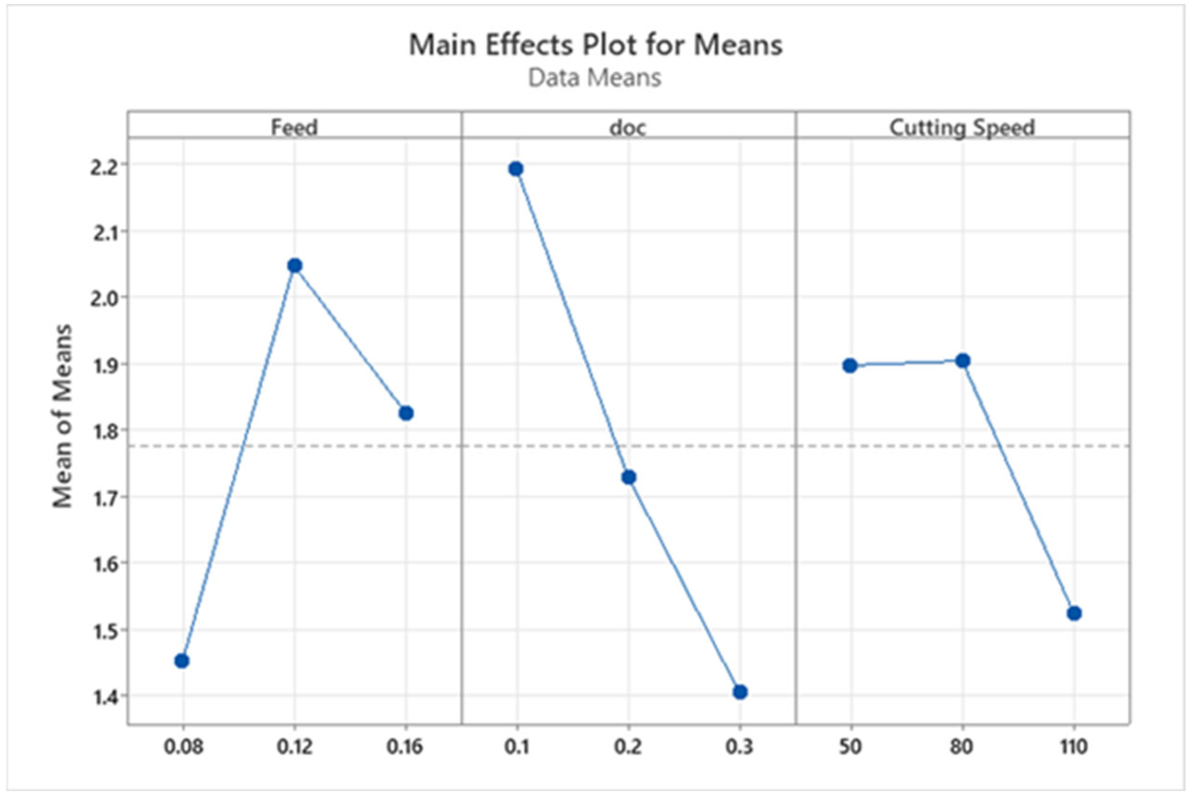 Lubricants 13 00325 g016