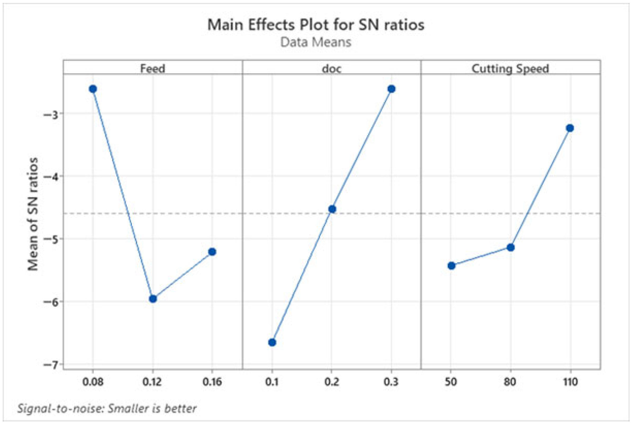 Lubricants 13 00325 g017