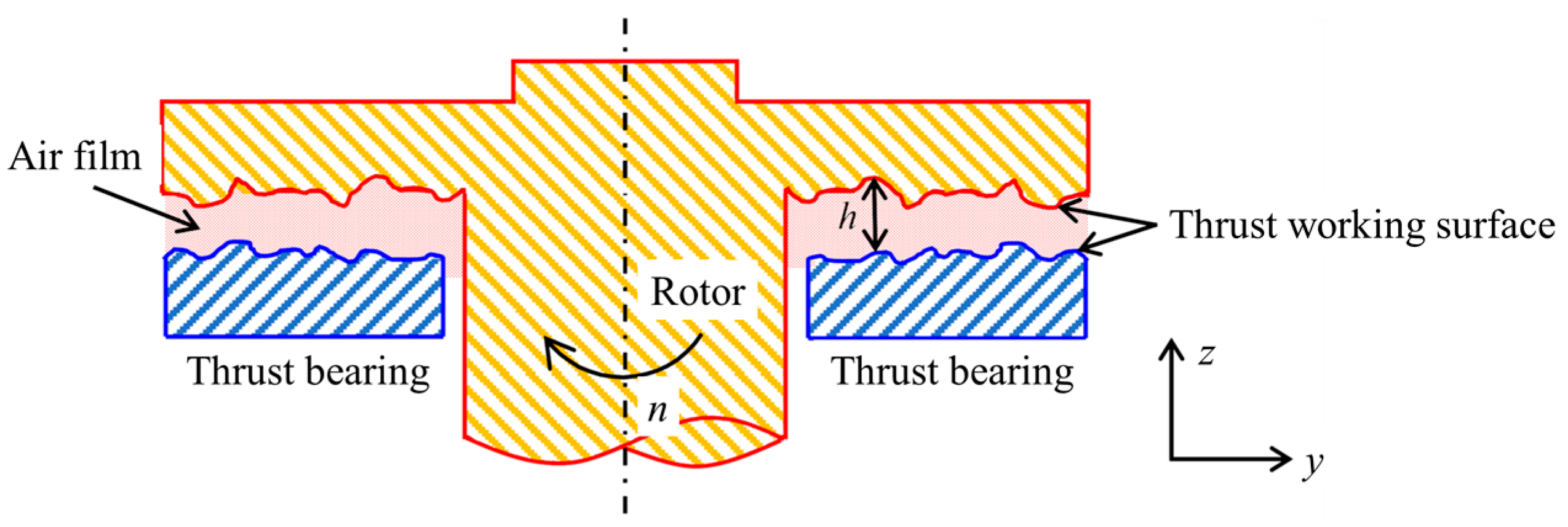 Lubricants 13 00326 g004