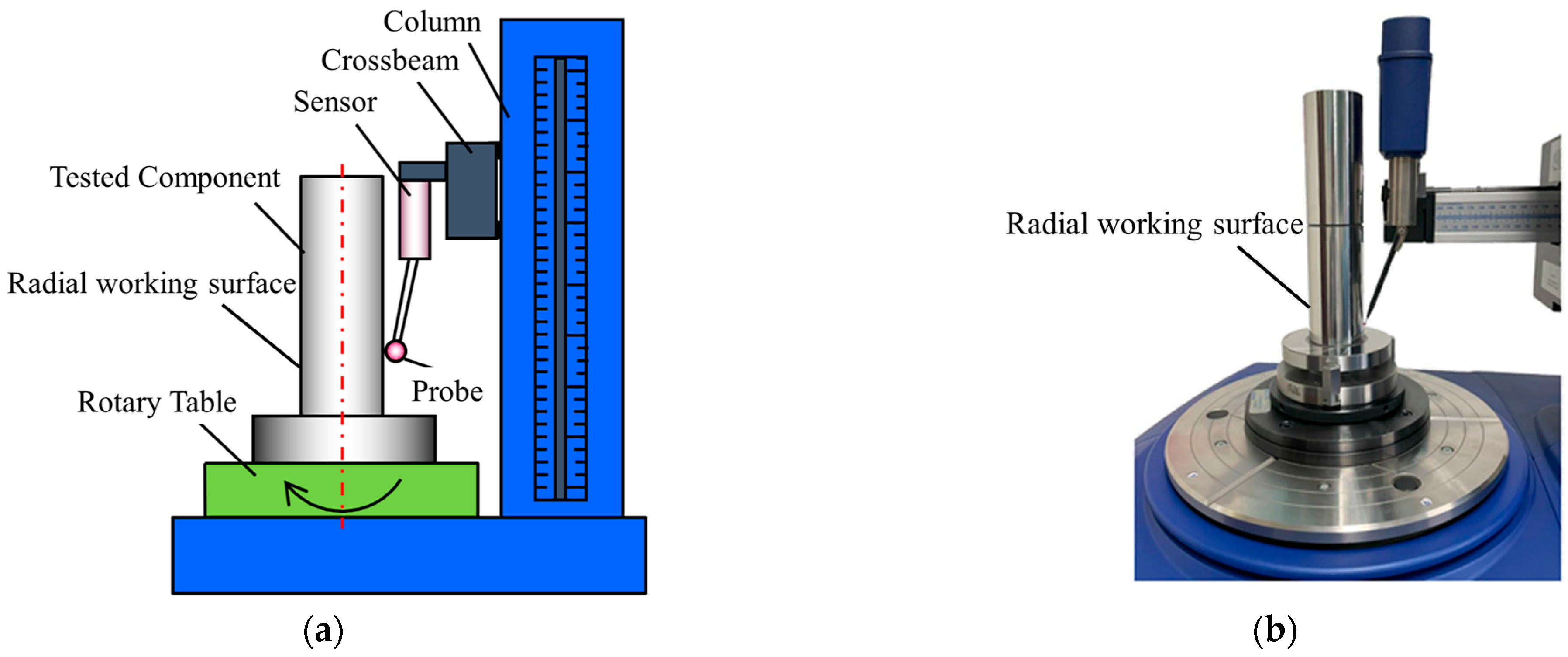 Lubricants 13 00326 g006