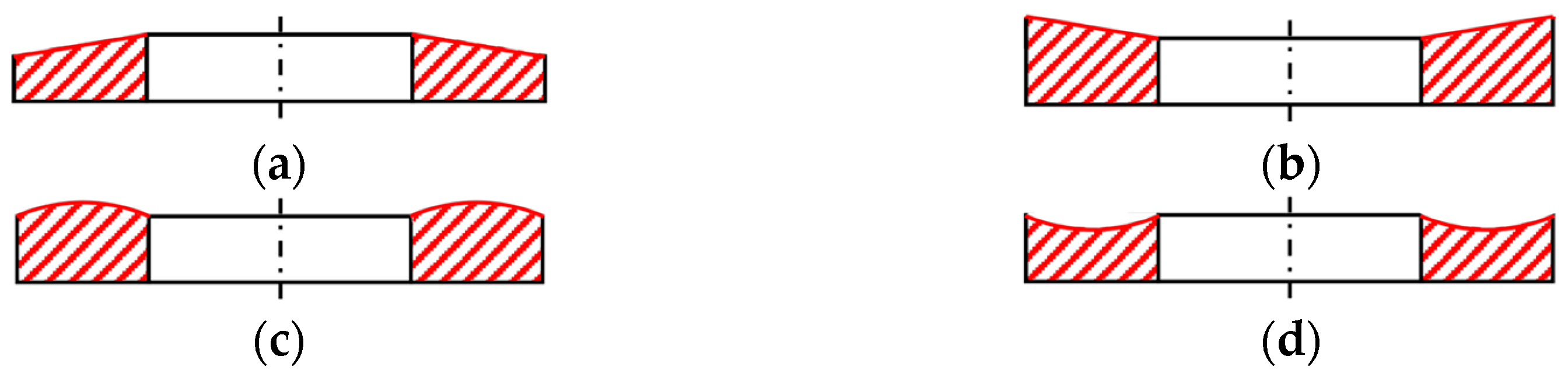 Lubricants 13 00326 g012