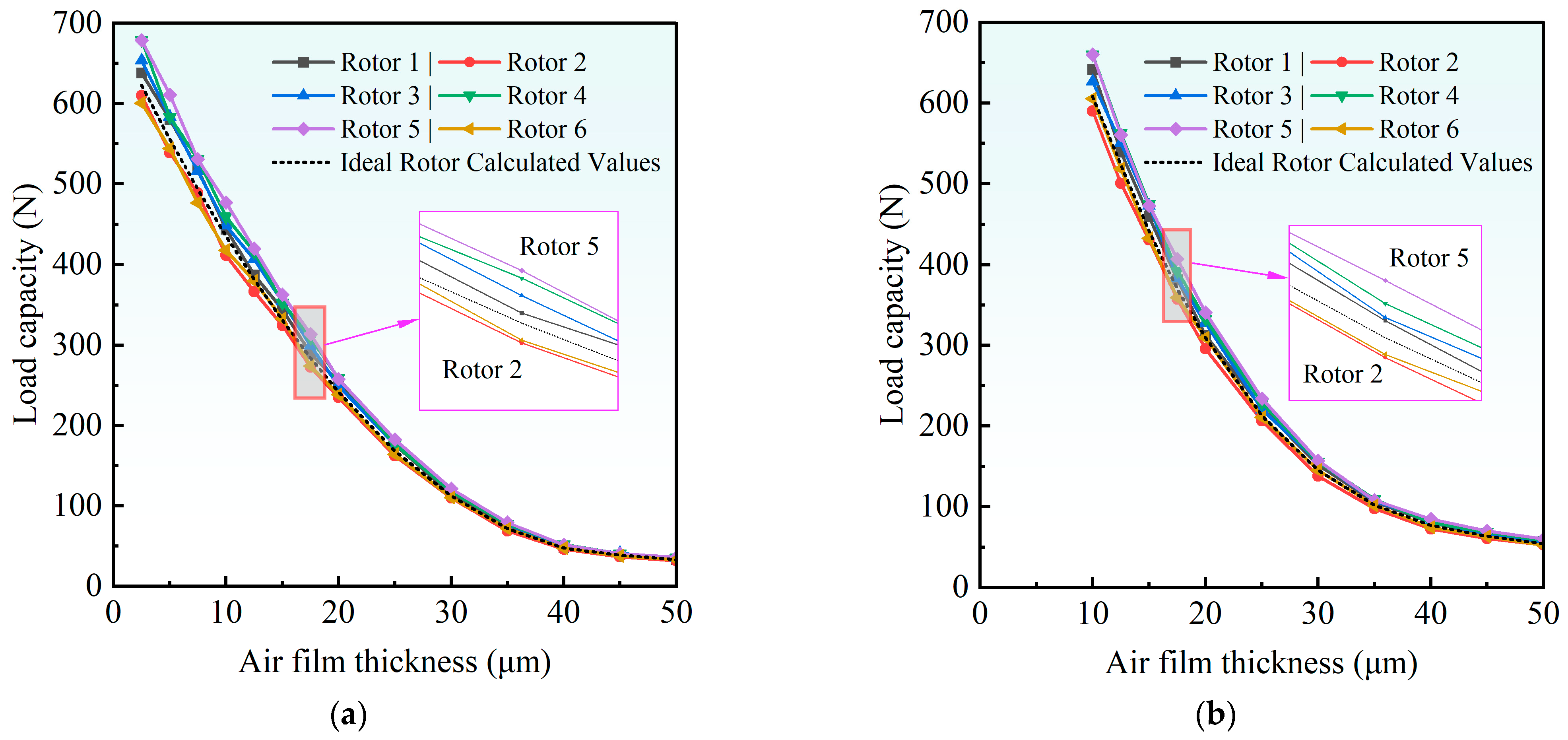 Lubricants 13 00326 g018