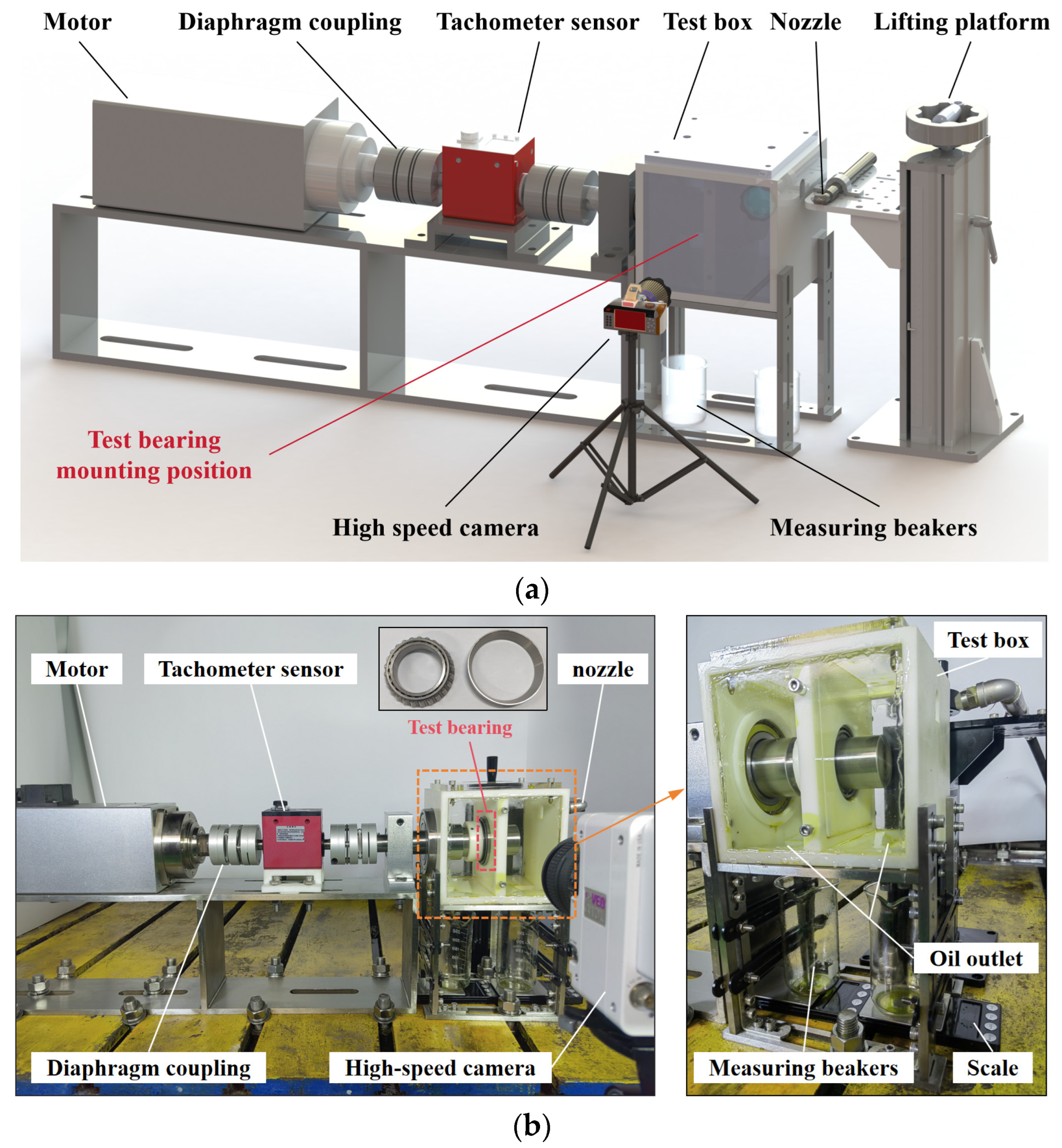 Lubricants 13 00333 g006