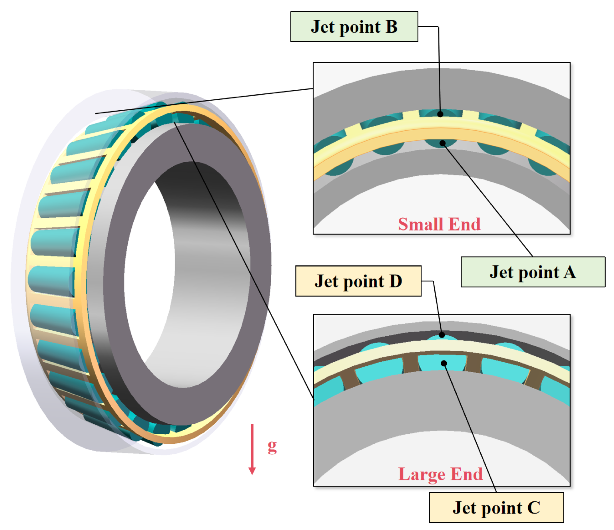 Lubricants 13 00333 g012