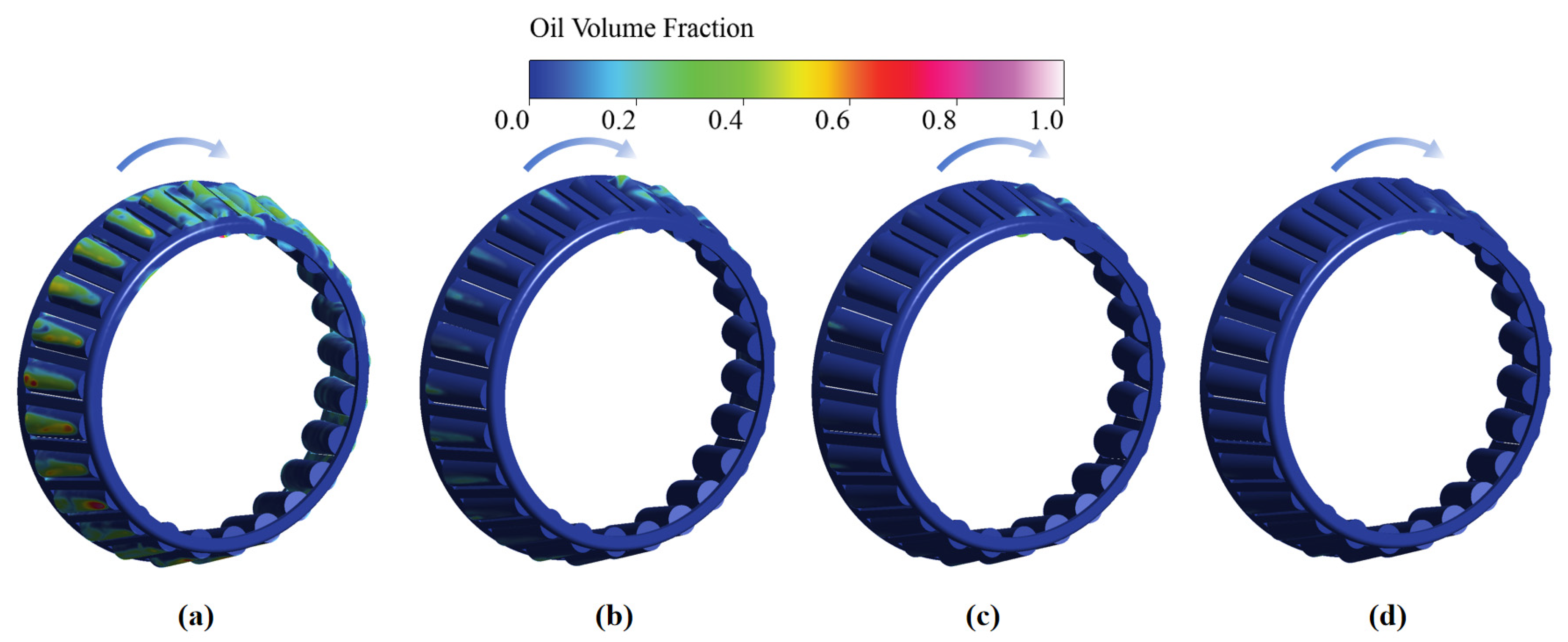 Lubricants 13 00333 g014