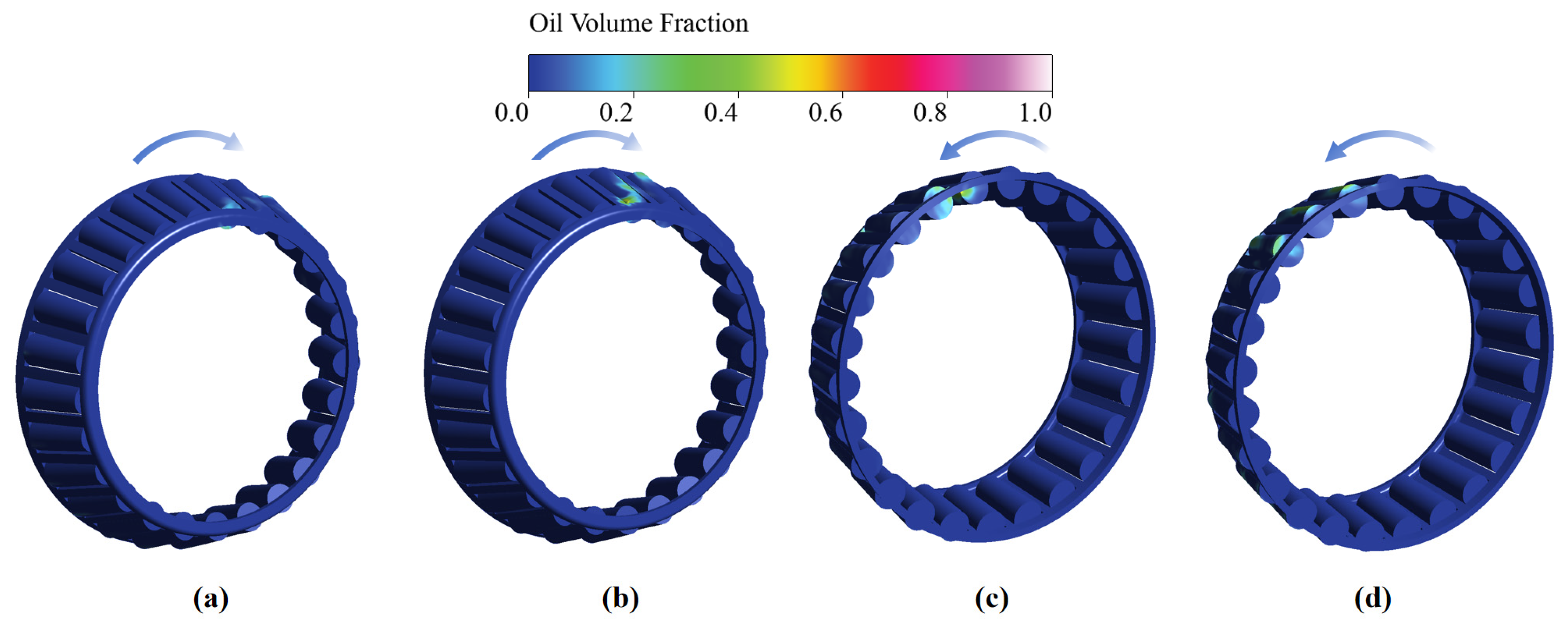 Lubricants 13 00333 g015