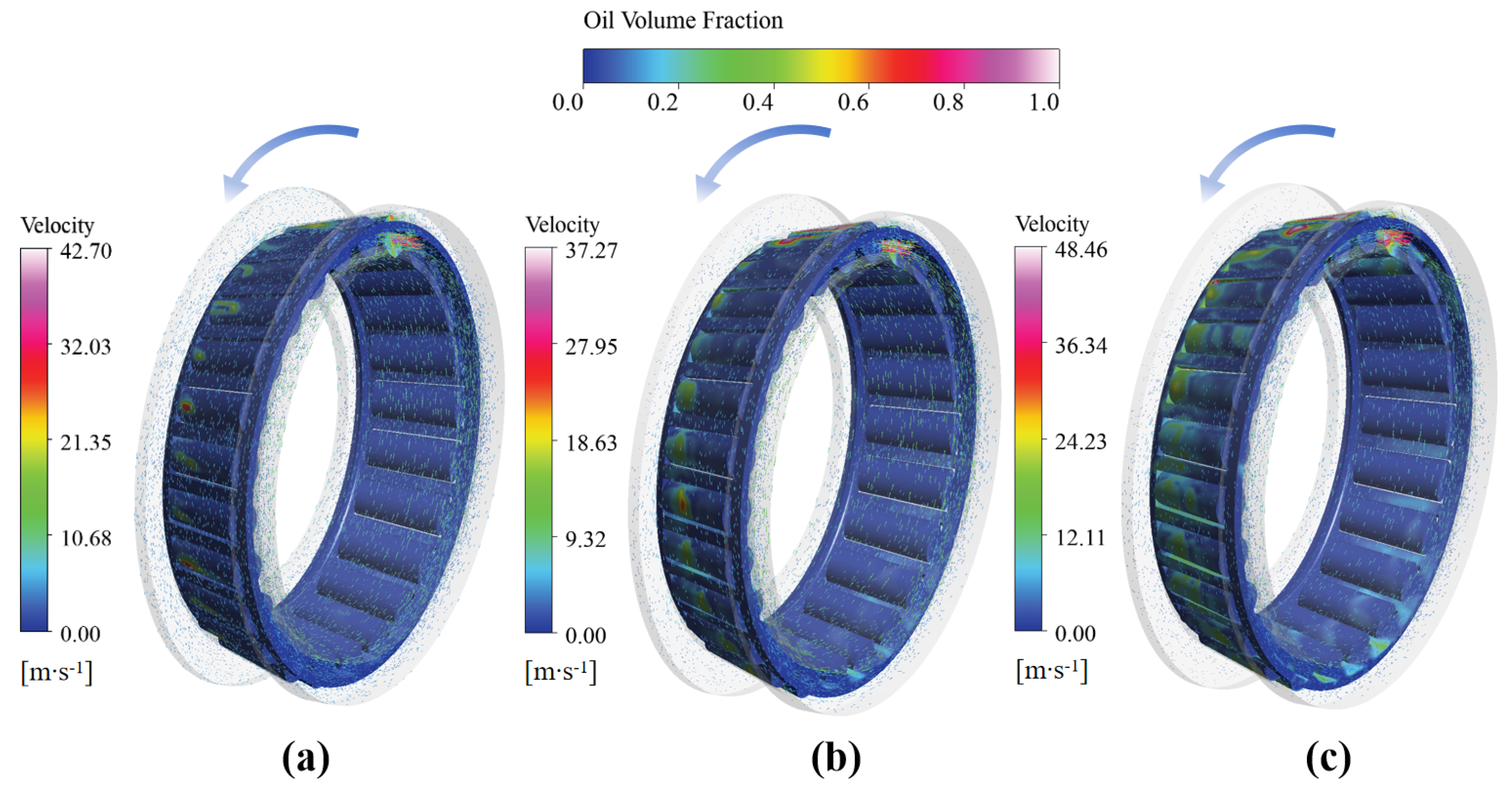 Lubricants 13 00333 g021