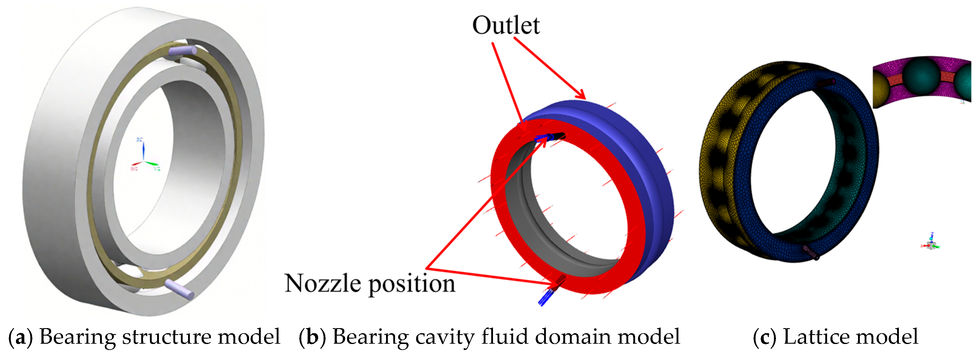 Lubricants 13 00334 g001
