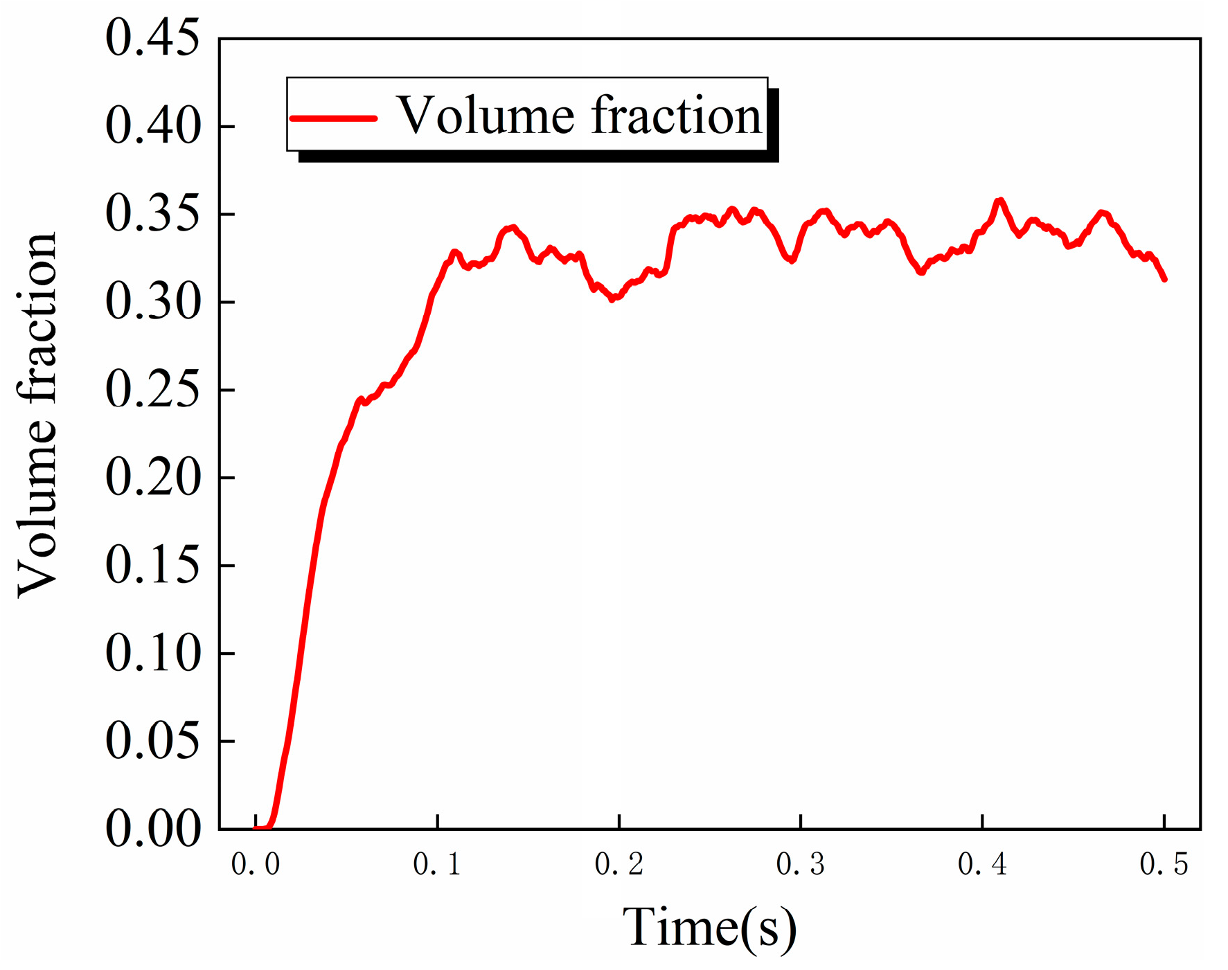 Lubricants 13 00334 g007