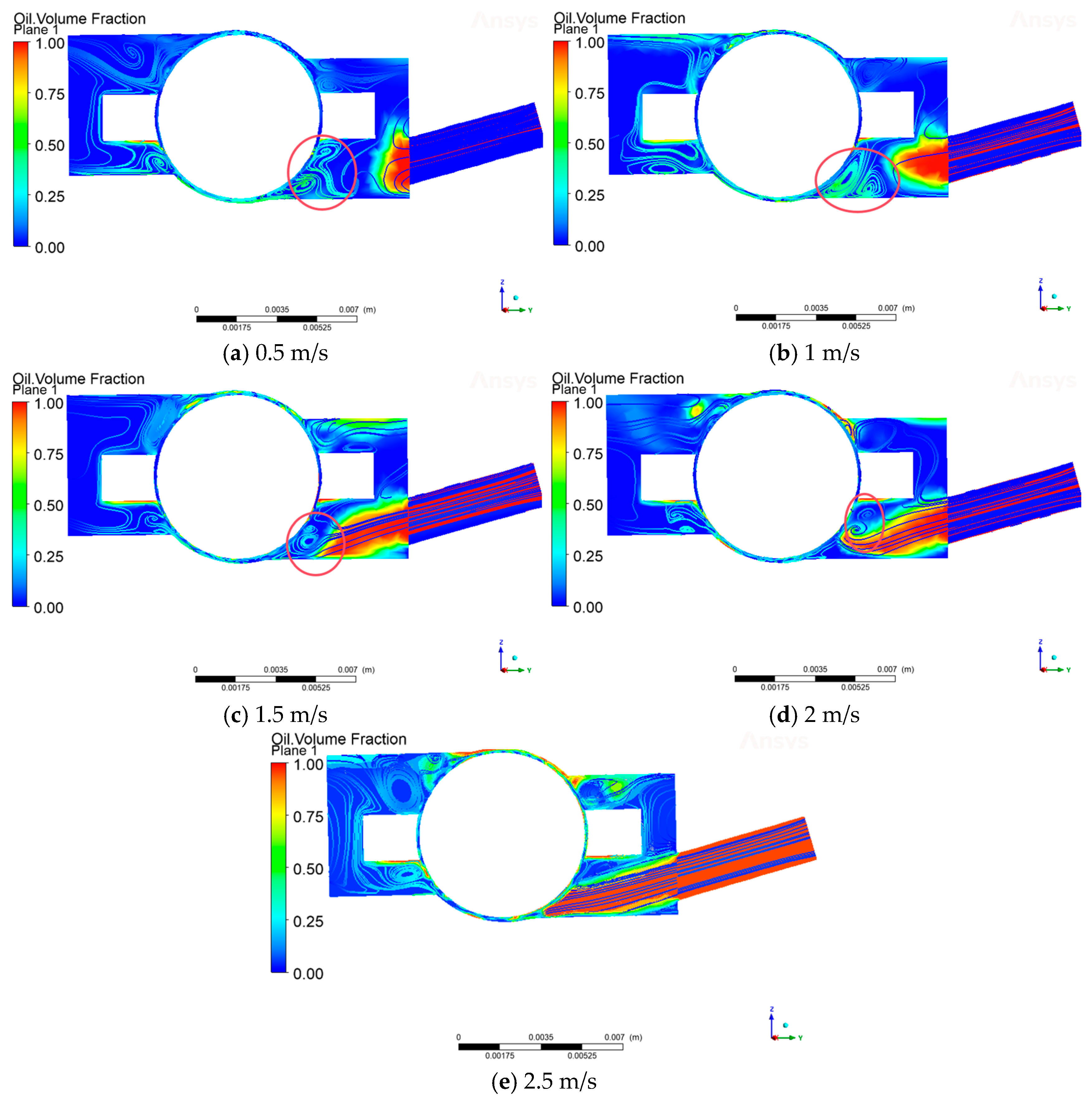 Lubricants 13 00334 g010