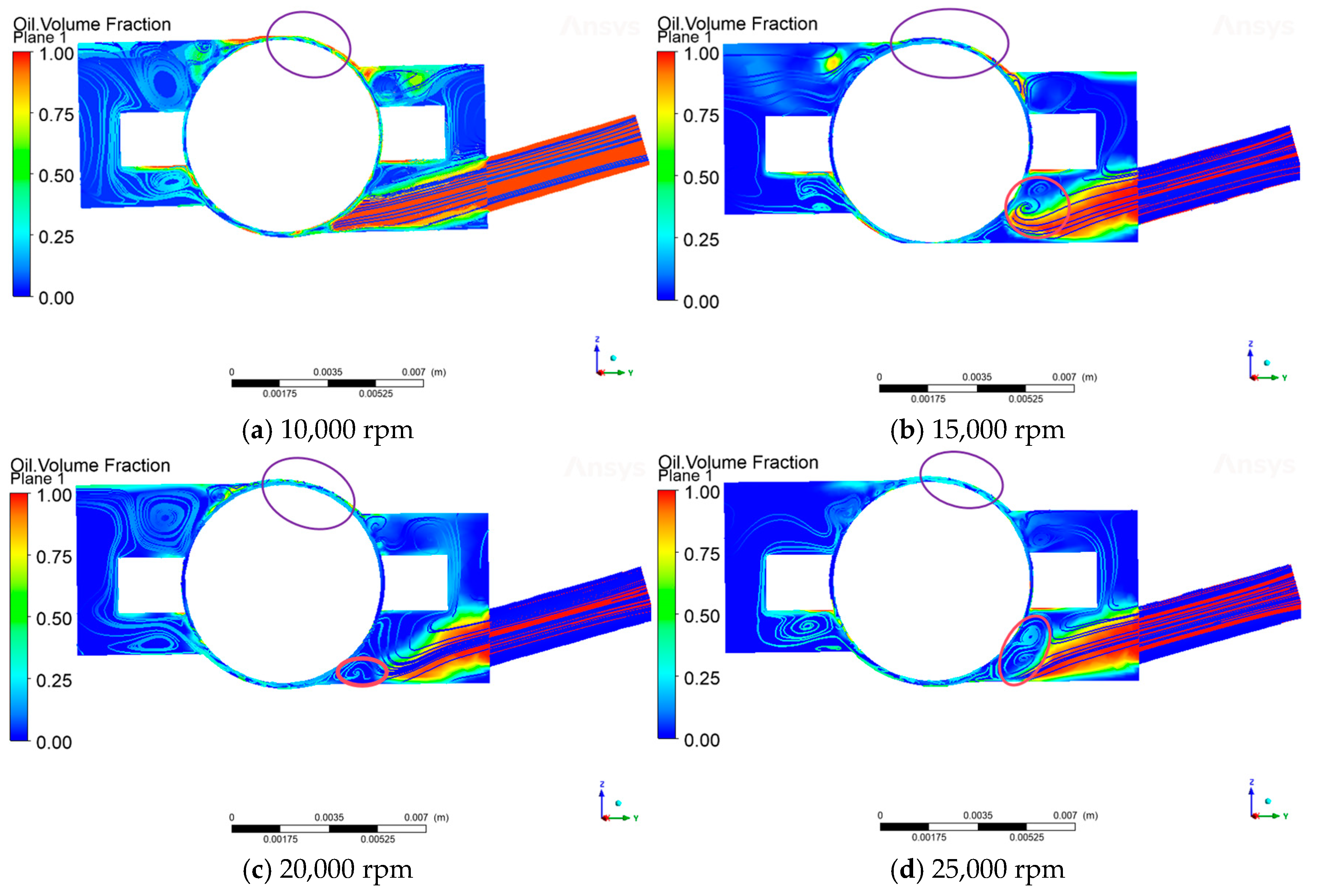 Lubricants 13 00334 g011