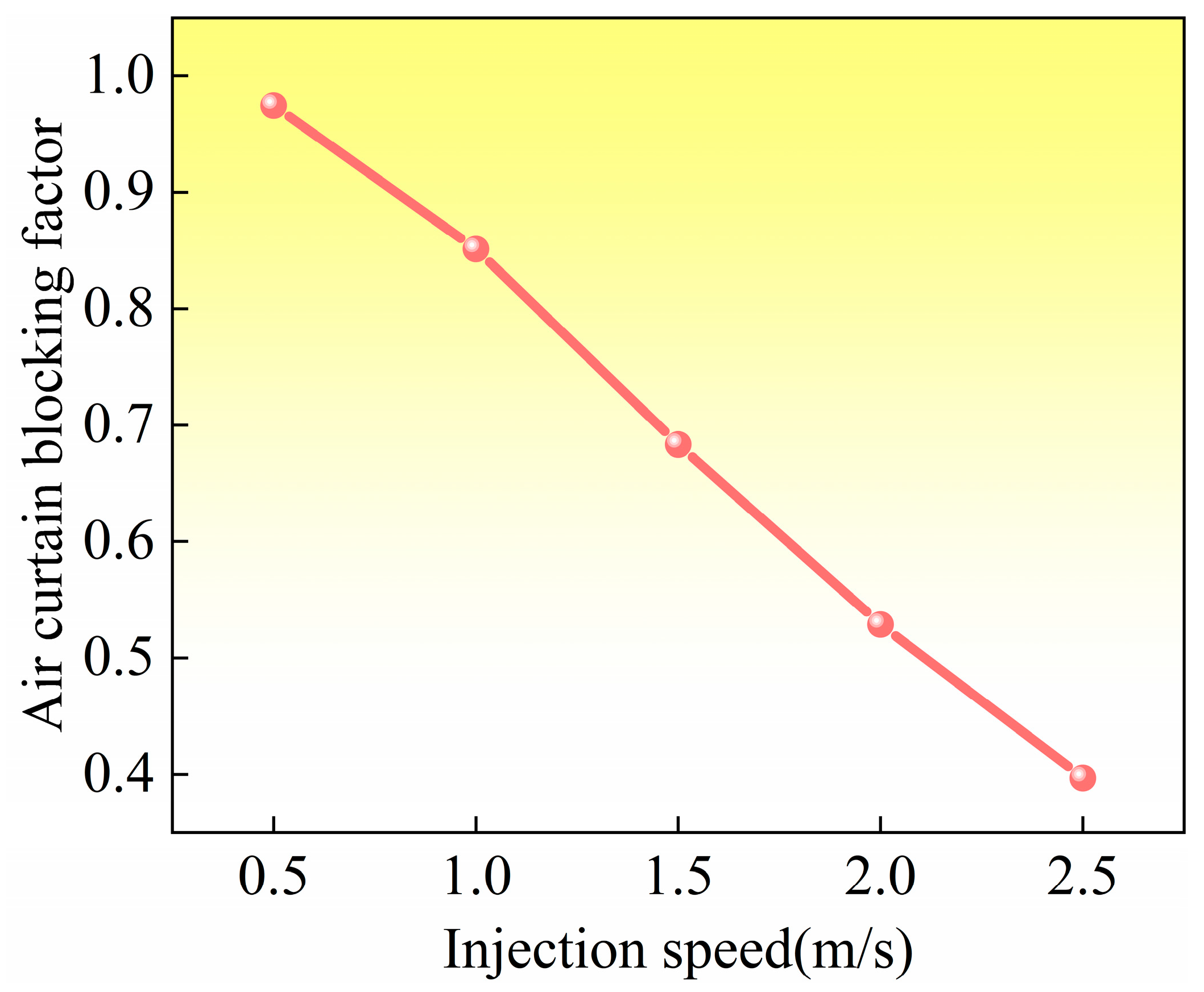 Lubricants 13 00334 g012