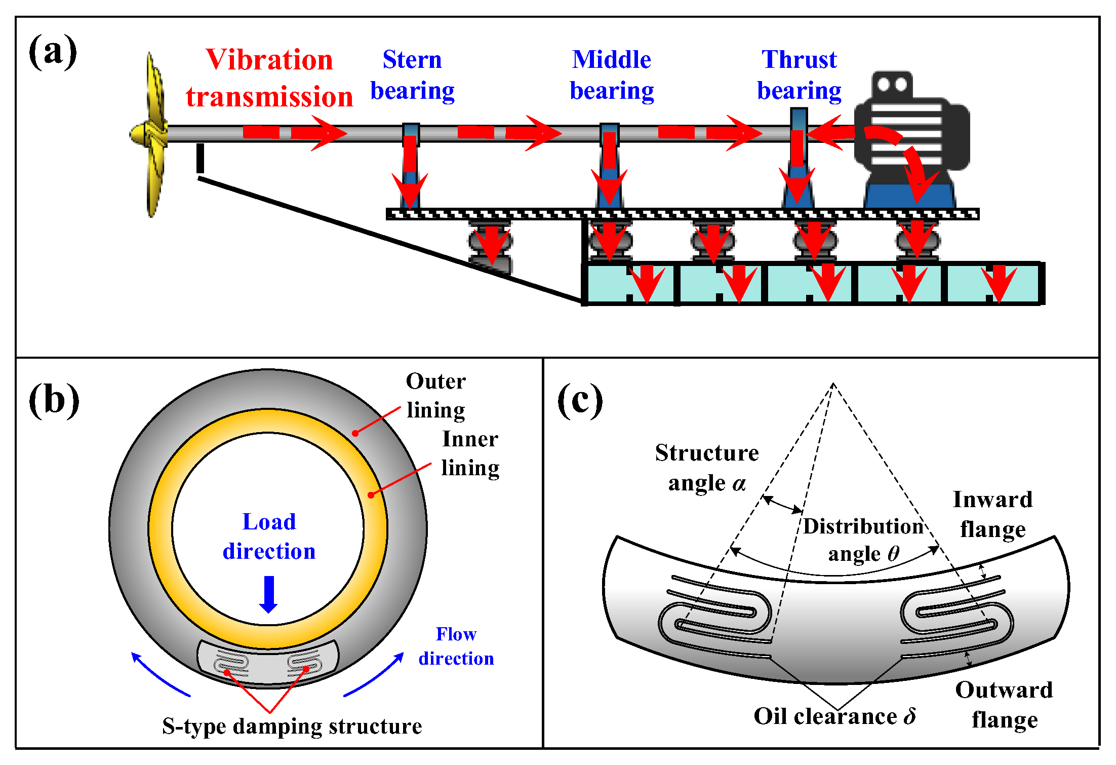 Lubricants 13 00335 g001