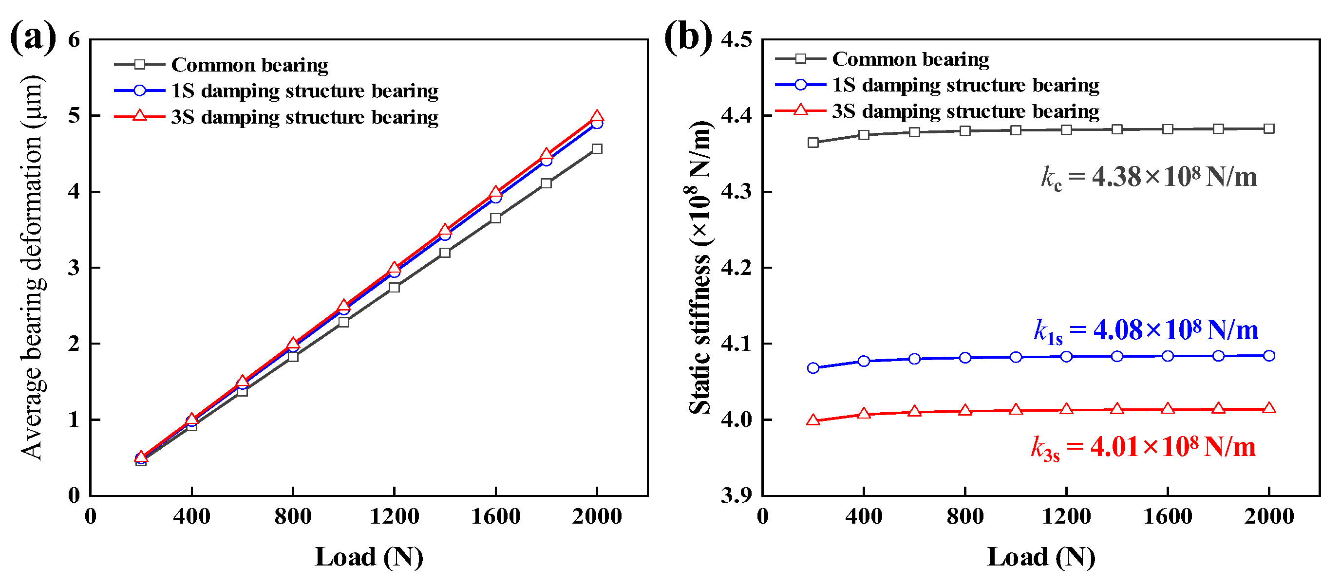 Lubricants 13 00335 g004