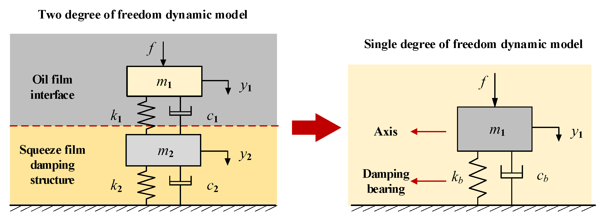 Lubricants 13 00335 g005