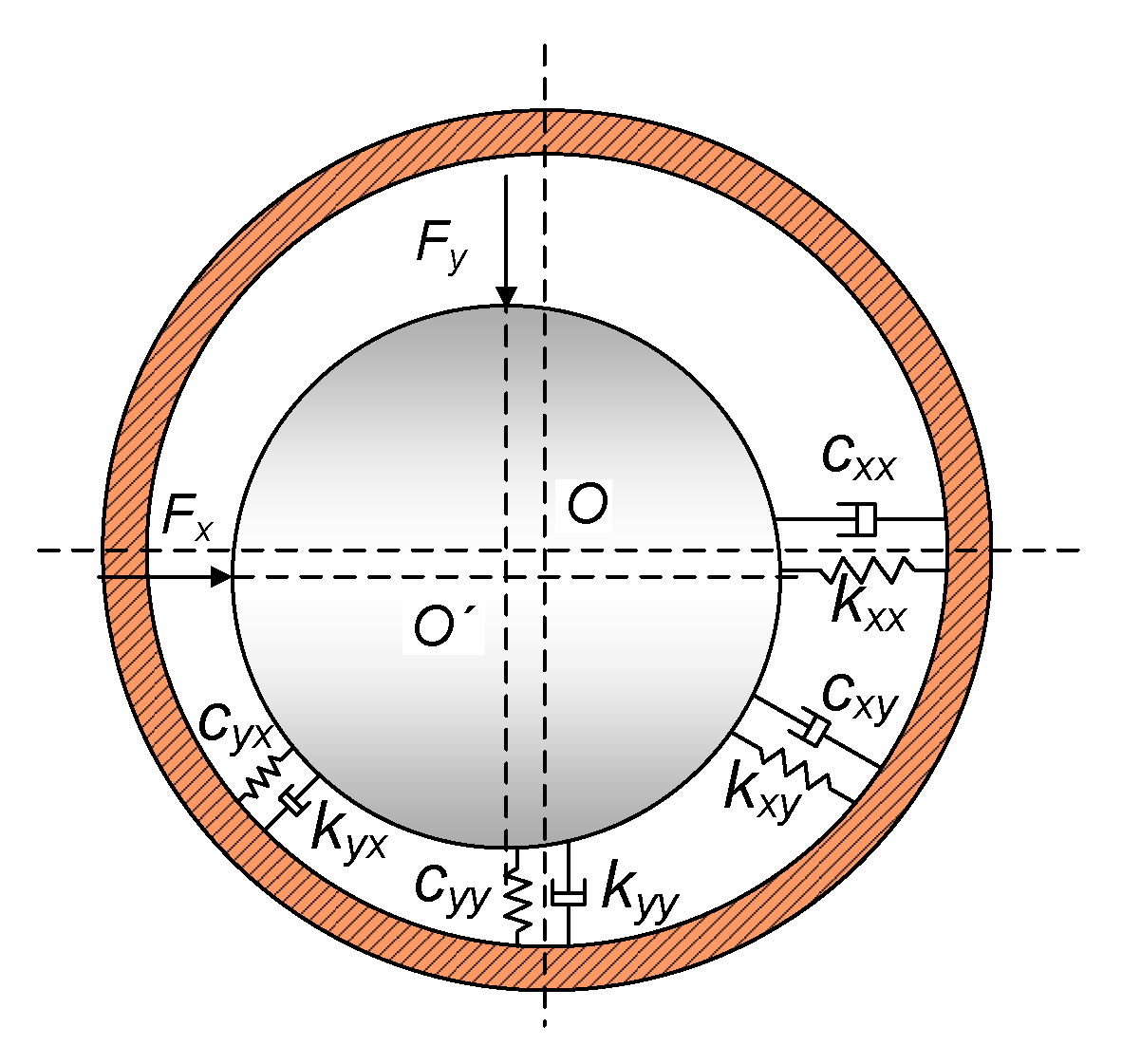 Lubricants 13 00335 g006