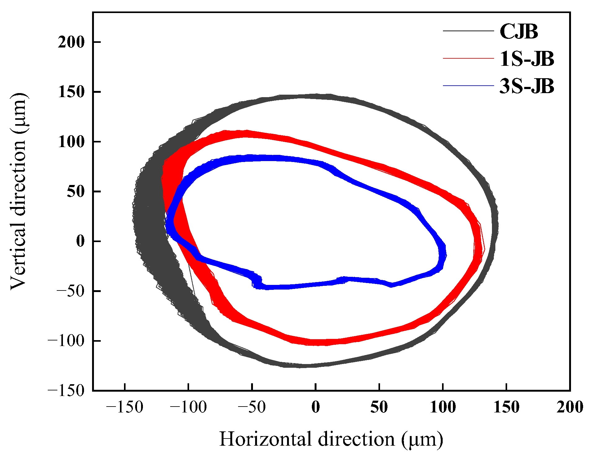 Lubricants 13 00335 g011