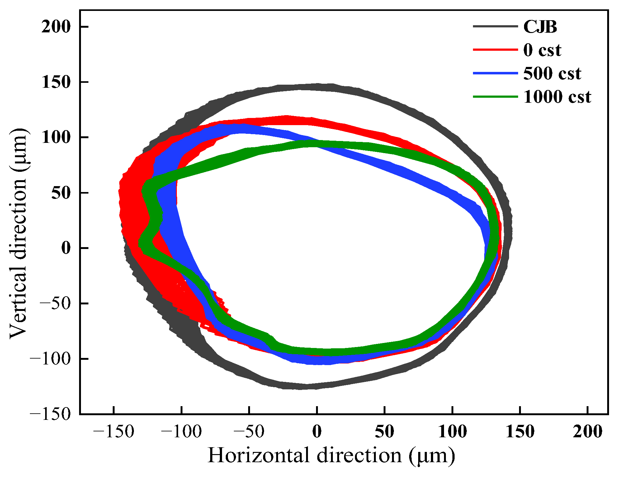Lubricants 13 00335 g015