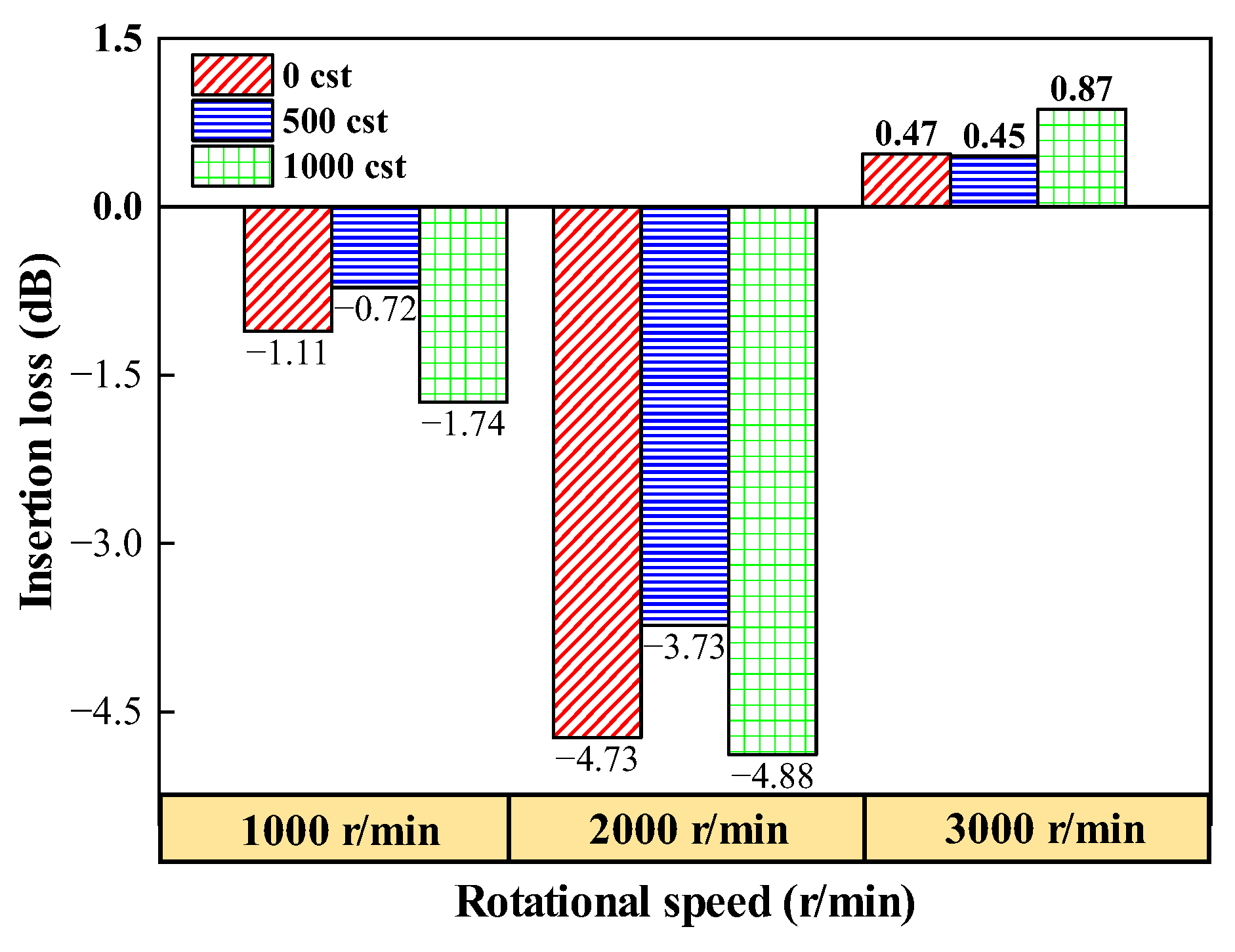 Lubricants 13 00335 g017